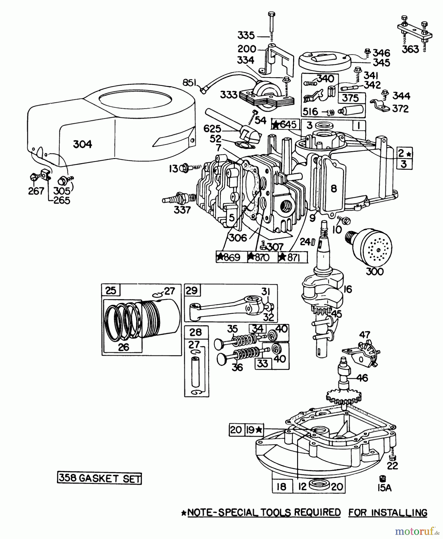 Toro Neu Mowers, Walk-Behind Seite 1 16810 - Toro Lawnmower, 1979 (9000001-9999999) BRIGGS & STRATTON ENGINE MODEL NO. 92908 TYPE NO. 1964-01