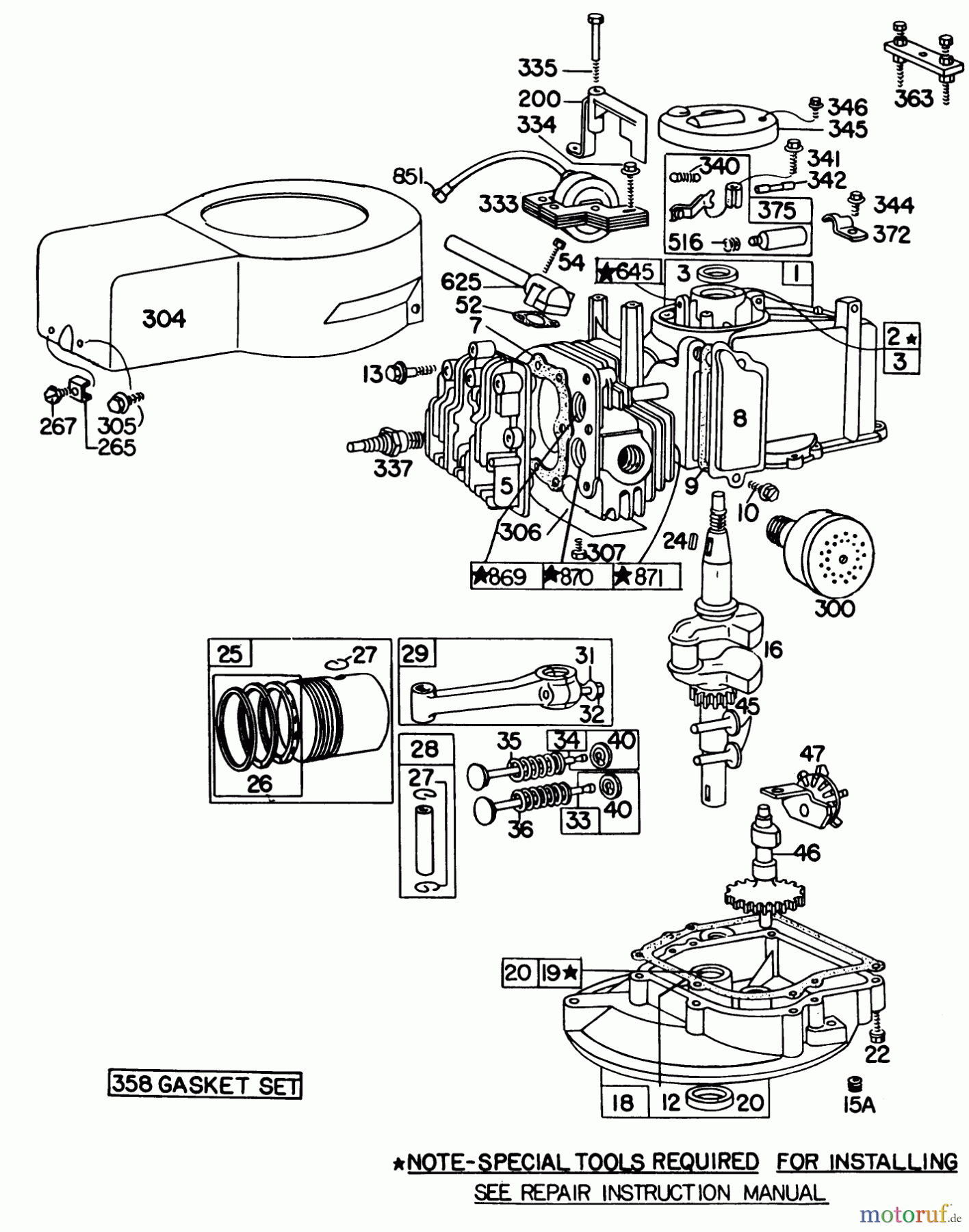 Toro Neu Mowers, Walk-Behind Seite 1 16870 - Toro Lawnmower, 1981 (1000001-1999999) BRIGGS & STRATTON ENGINE MODEL NO. 92908-2055-01,BRIGGS & STRATTON ENGINE MODEL NO. 93508-0197-01, 21