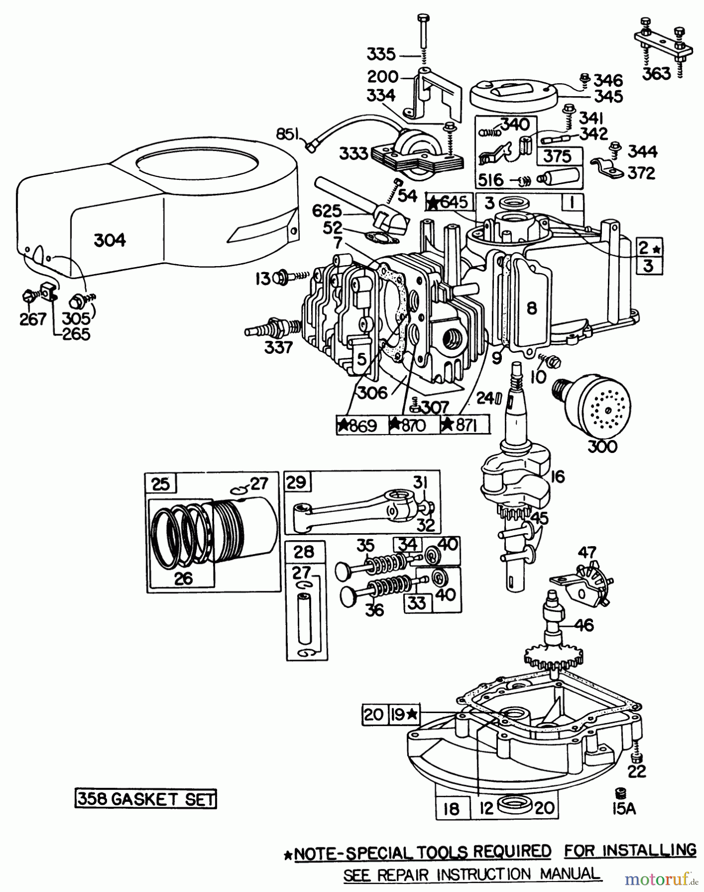 Toro Neu Mowers, Walk-Behind Seite 1 16860 - Toro Lawnmower, 1981 (1000001-1999999) BRIGGS & STRATTON ENGINE MODEL NO. 92908-2059-01, BRIGGS & STRATTON ENGINE MODEL NO. 93508-0198-01, 21