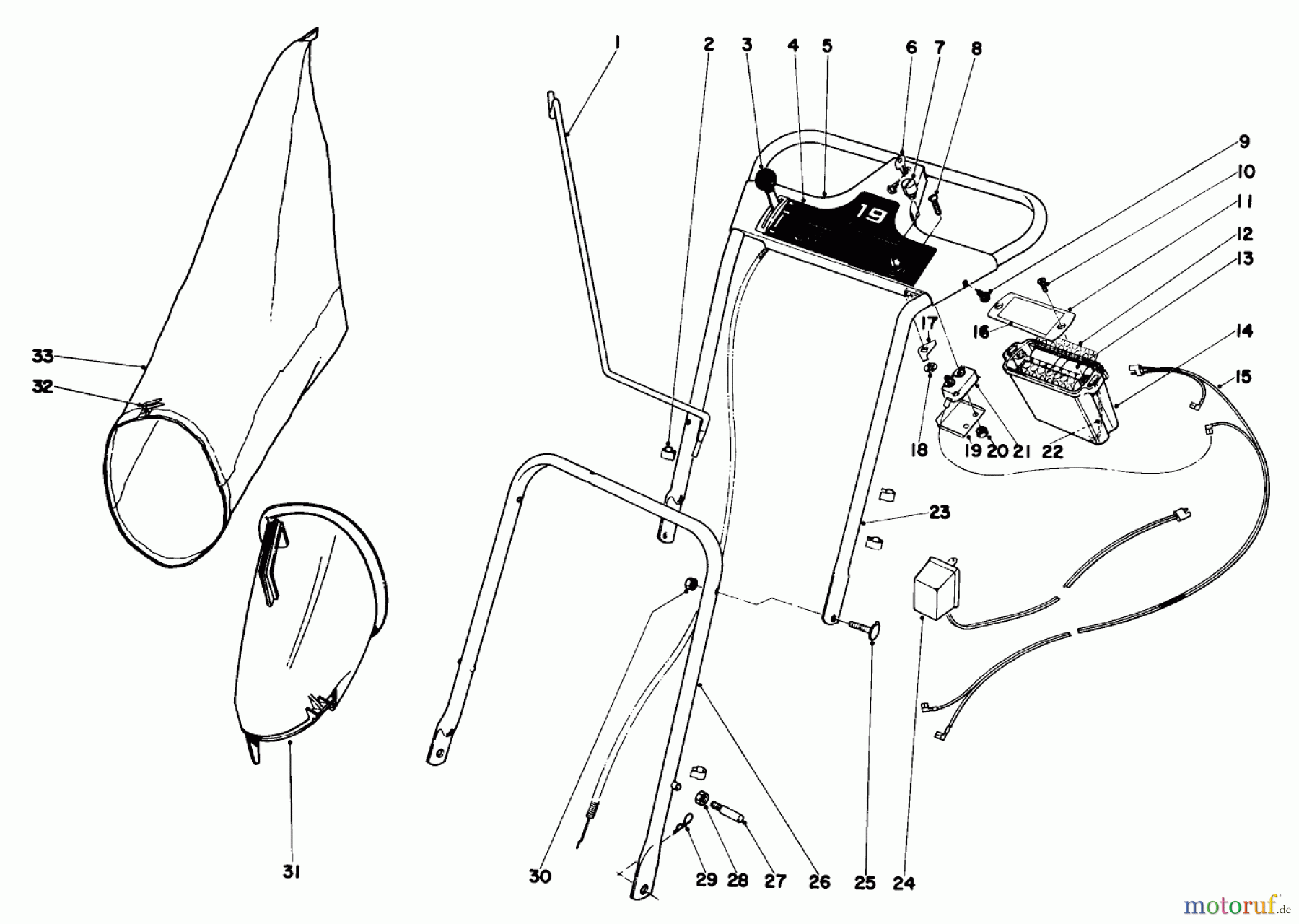 Toro Neu Mowers, Walk-Behind Seite 1 18257 - Toro Guardian Lawnmower, 1971 (1000001-1999999) HANDLE ASSEMBLY MODEL NO. 18208