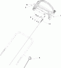 Toro 20056 - Super Recycler Lawn Mower, 2006 (260000001-260999999) Ersatzteile HANDLE AND CABLE ASSEMBLY
