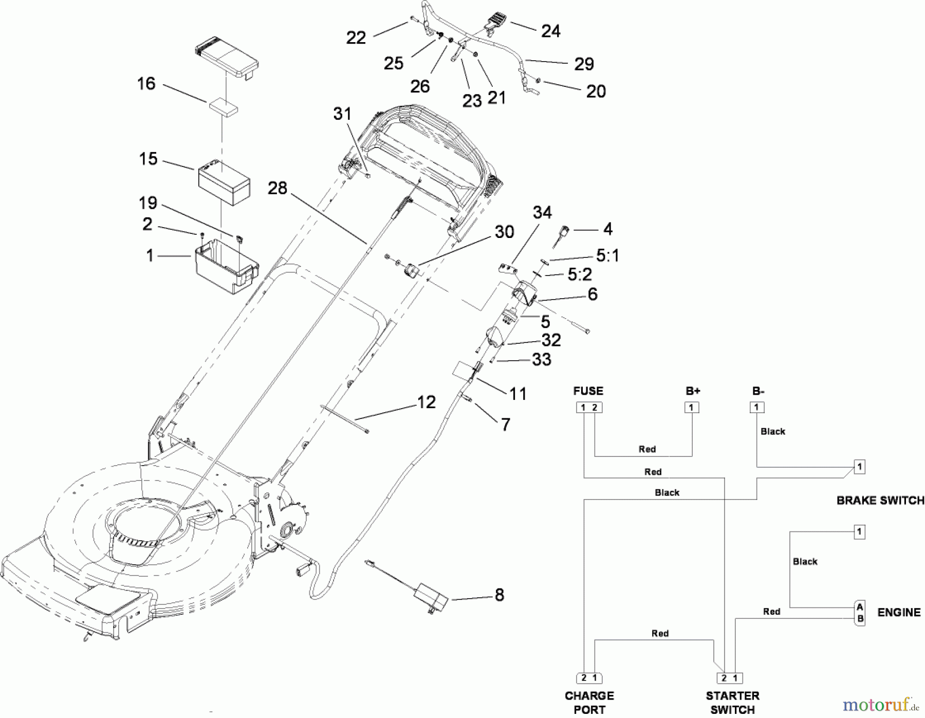  Toro Neu Mowers, Walk-Behind Seite 1 20068 - Toro 22