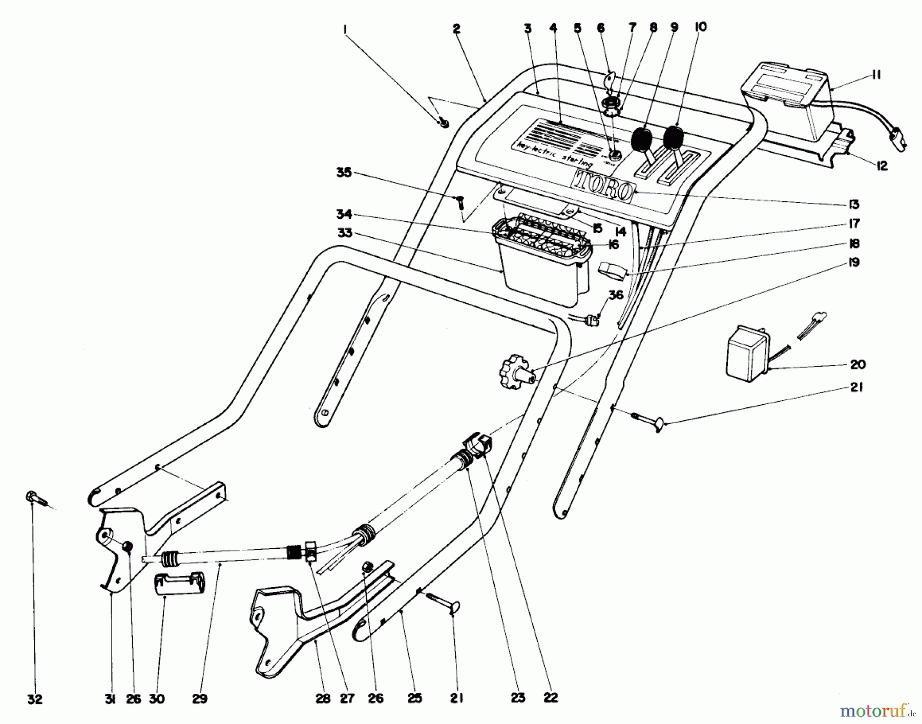 Toro Neu Mowers, Walk-Behind Seite 1 20660 - Toro Lawnmower, 1974 (4000001-4999999) HANDLE ASSEMBLY-MODEL NO. 20660
