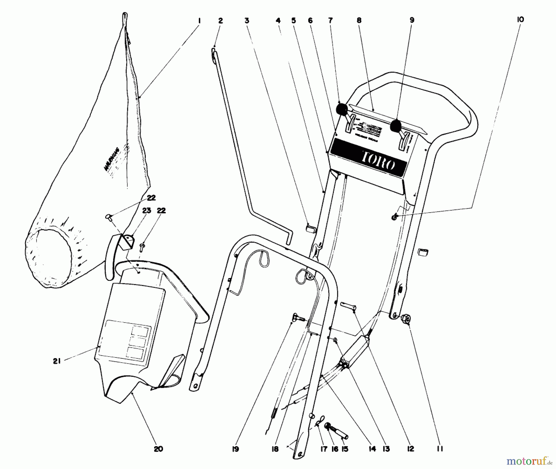 Toro Neu Mowers, Walk-Behind Seite 1 20474 - Toro Guardian Lawnmower, 1975 (5000001-5999999) HANDLE ASSEMBLY MODEL NO. 21610