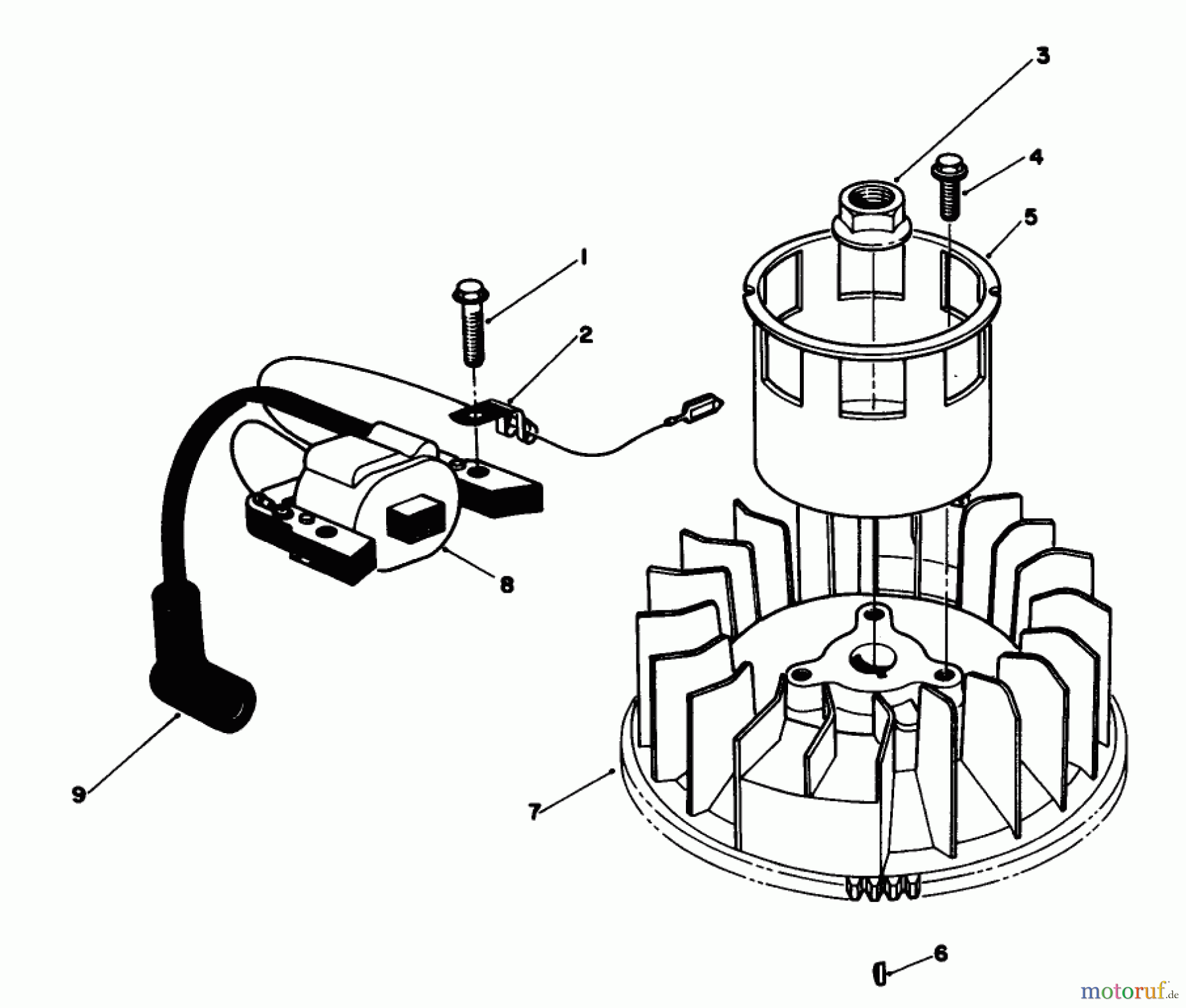 Toro Neu Mowers, Walk-Behind Seite 1 20522C - Toro Lawnmower, 1986 (6000001-6999999) MAGNETO & FLYWHEEL ASSEMBLY