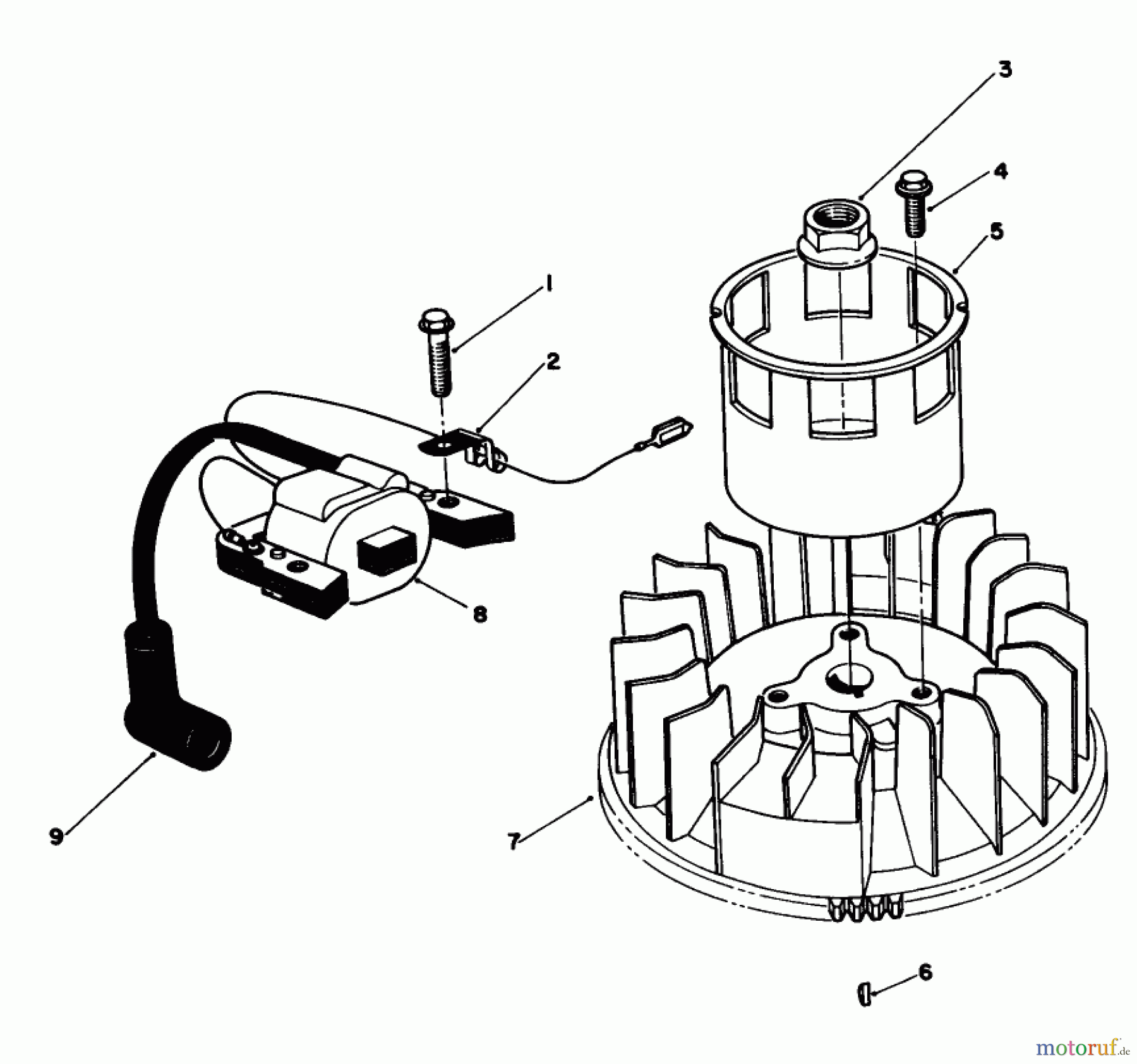 Toro Neu Mowers, Walk-Behind Seite 1 20526 - Toro Lawnmower, 1987 (7000001-7999999) MAGNETO & FLYWHEEL ASSEMBLY (MODEL NO. VMG6)