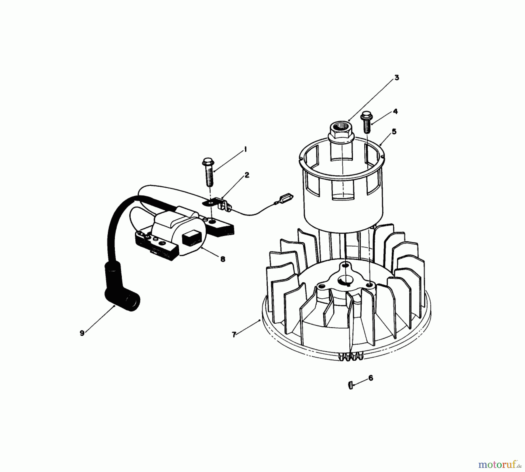Toro Neu Mowers, Walk-Behind Seite 1 20526 - Toro Lawnmower, 1988 (8000001-8999999) MAGNETO & FLYWHEEL ASSEMBLY (MODEL NO. VMH7)
