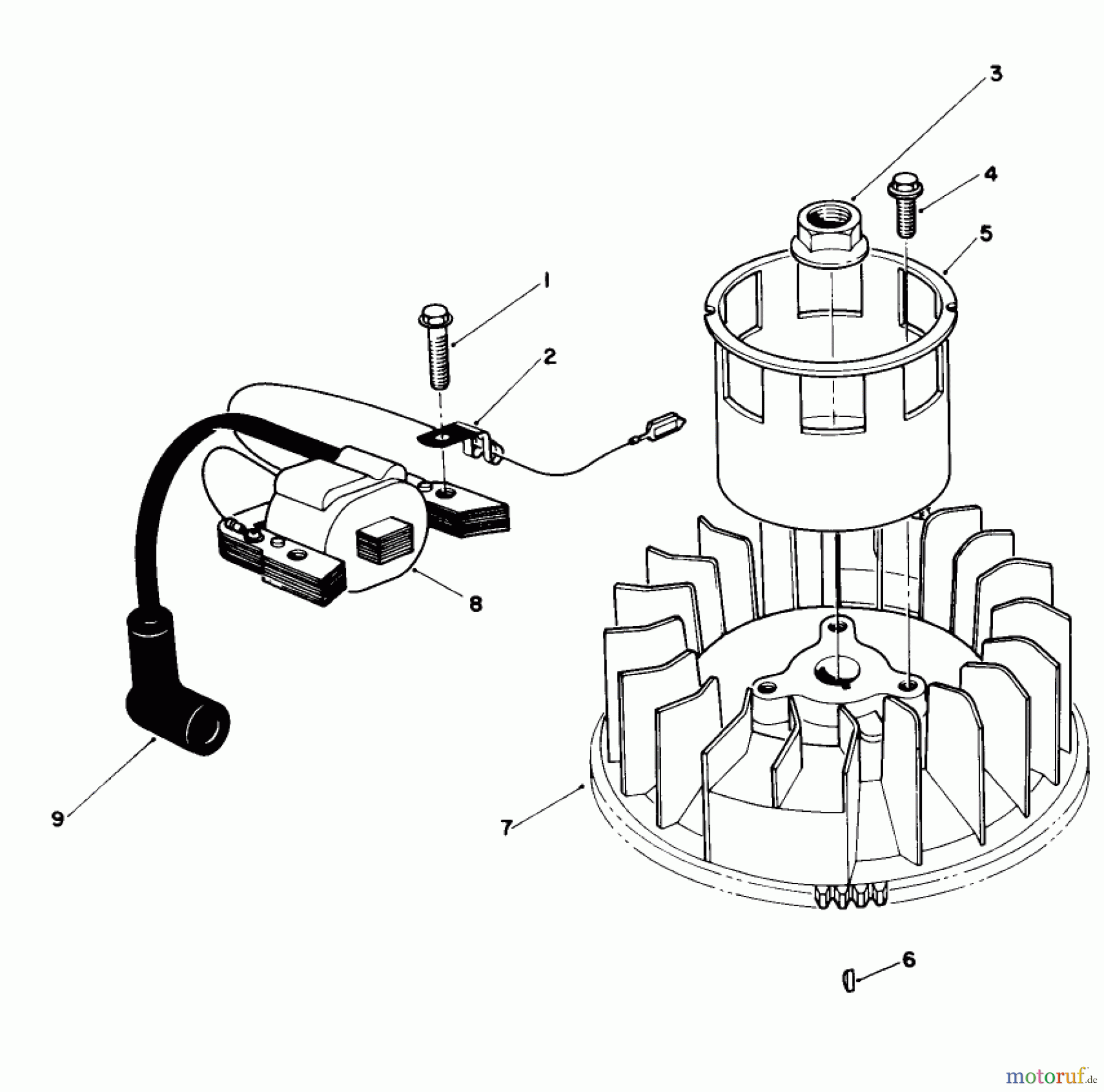  Toro Neu Mowers, Walk-Behind Seite 1 20526C - Toro Lawnmower, 1987 (7000001-7999999) MAGNETO & FLYWHEEL ASSEMBLY (MODEL NO. VMG6)
