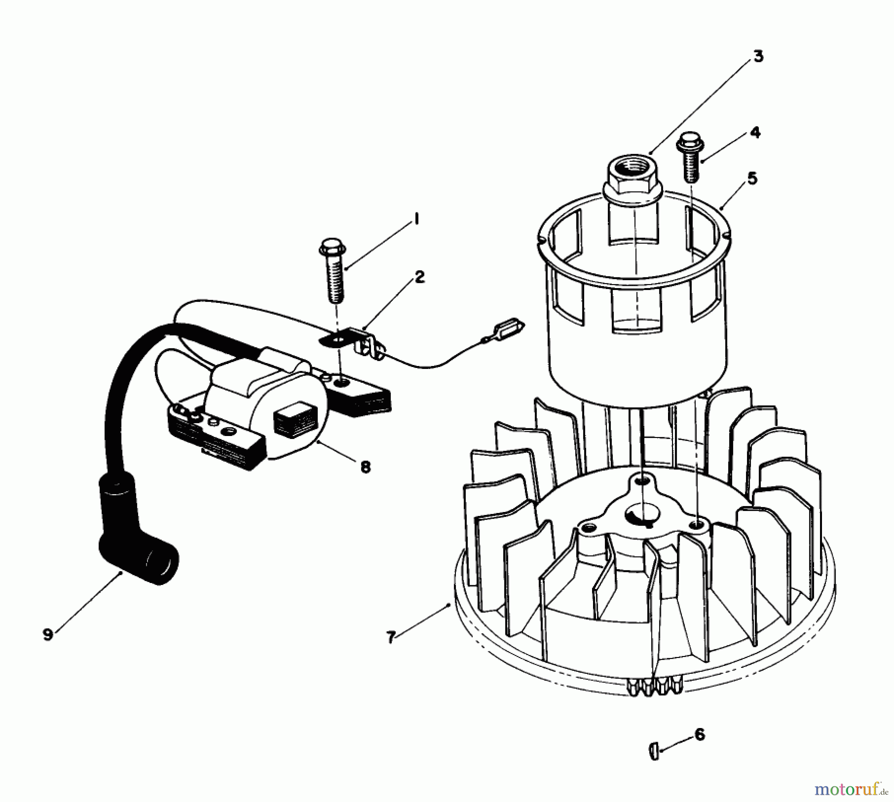 Toro Neu Mowers, Walk-Behind Seite 1 20526C - Toro Lawnmower, 1988 (8000001-8999999) MAGNETO & FLYWHEEL ASSEMBLY (MODEL NO. VMH7)