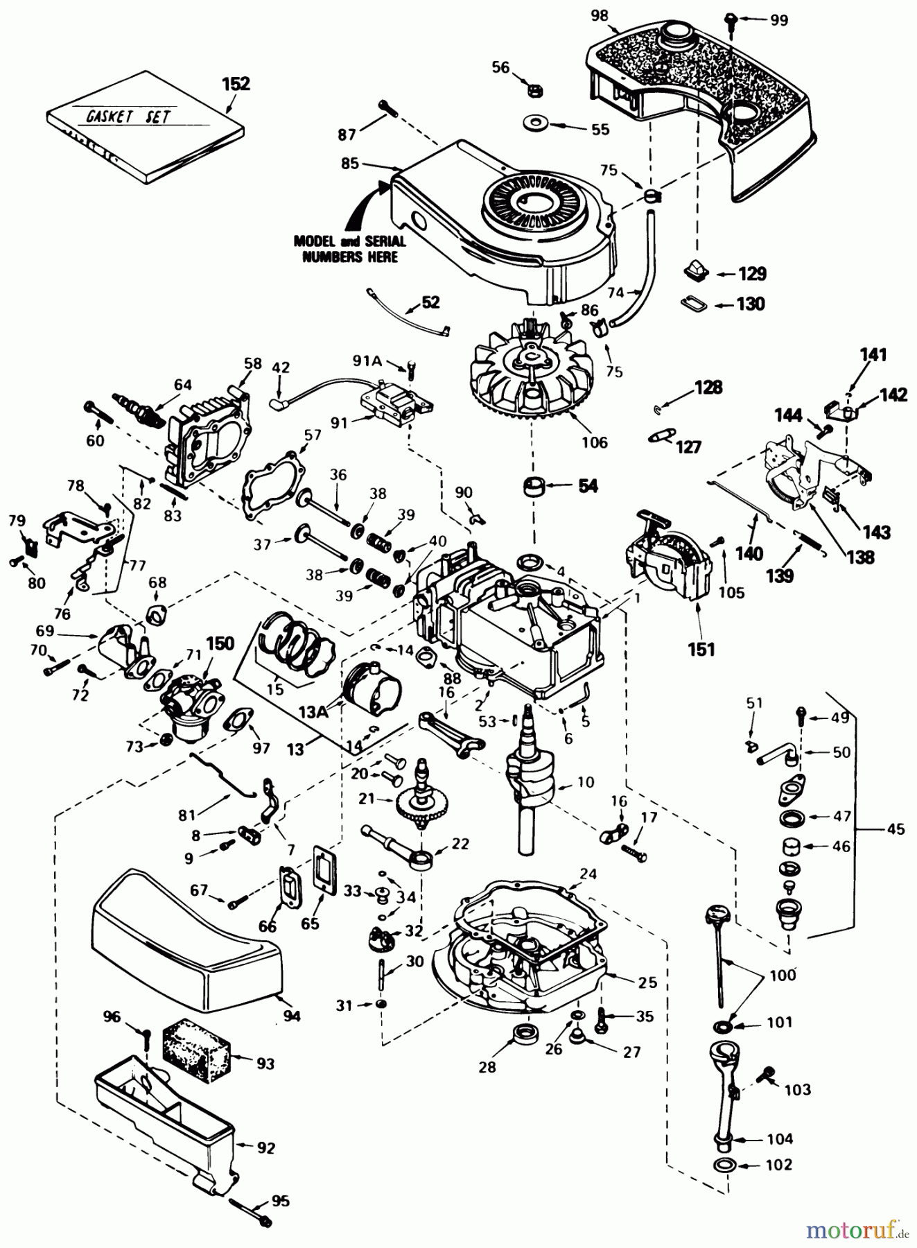 Toro Neu Mowers, Walk-Behind Seite 1 20570 - Toro Lawnmower, 1985 (5000001-5999999) ENGINE TECUMSEH MODEL TNT100-10085E