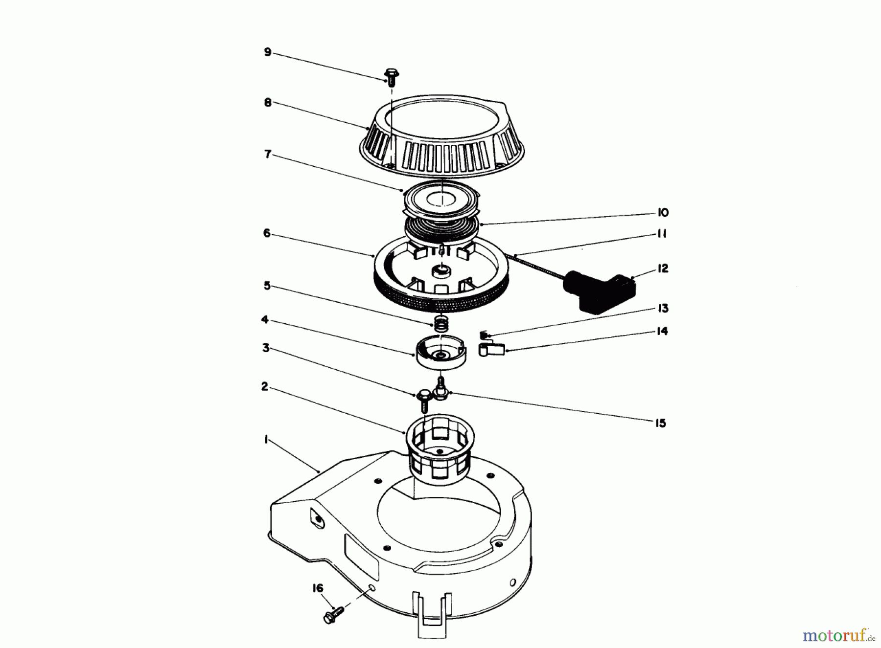 Toro Neu Mowers, Walk-Behind Seite 1 20581 - Toro Lawnmower, 1987 (7000001-7999999) RECOIL ASSEMBLY (ENGINE MODEL NO. 47PF5 & 47PG6)