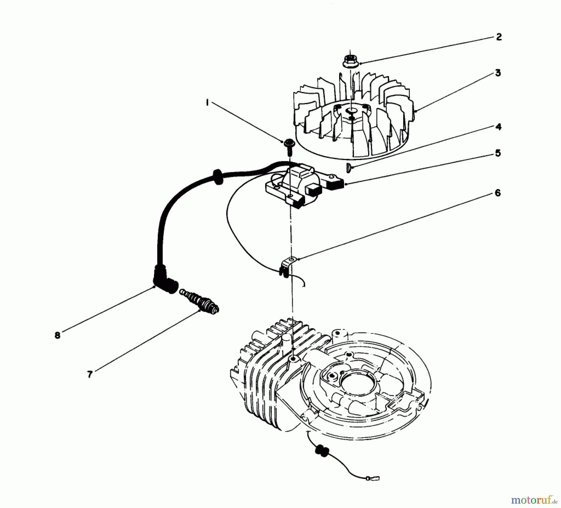 Toro Neu Mowers, Walk-Behind Seite 1 20581 - Toro Lawnmower, 1988 (8000001-8999999) IGNITION ASSEMBLY (ENGINE MODEL NO. 47PH7)