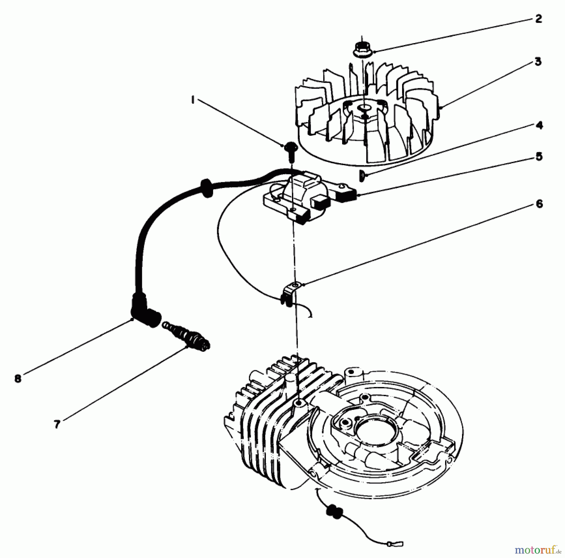 Toro Neu Mowers, Walk-Behind Seite 1 20582C - Toro Lawnmower, 1986 (6000001-6999999) FLYWHEEL & MAGNETO ASSEMBLY