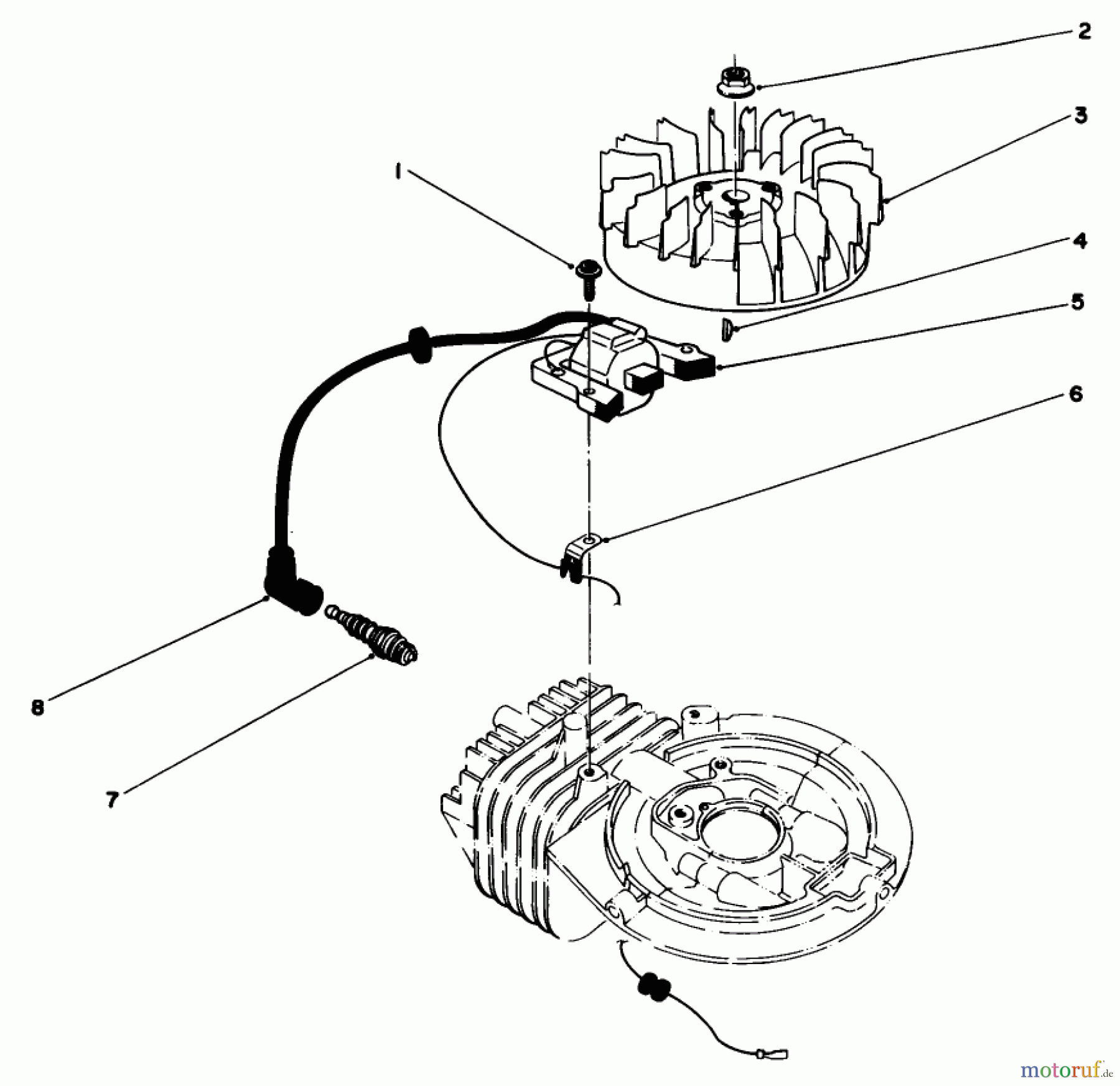 Toro Neu Mowers, Walk-Behind Seite 1 20584 - Toro Lawnmower, 1986 (6000001-6999999) FLYWHEEL & MAGNETO ASSEMBLY
