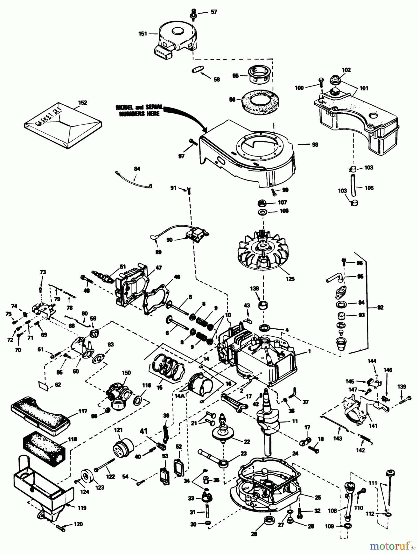 Toro Neu Mowers, Walk-Behind Seite 1 20586 - Toro Lawnmower, 1985 (5000001-5999999) ENGINE TECUMSEH MODEL TVS90-43228D