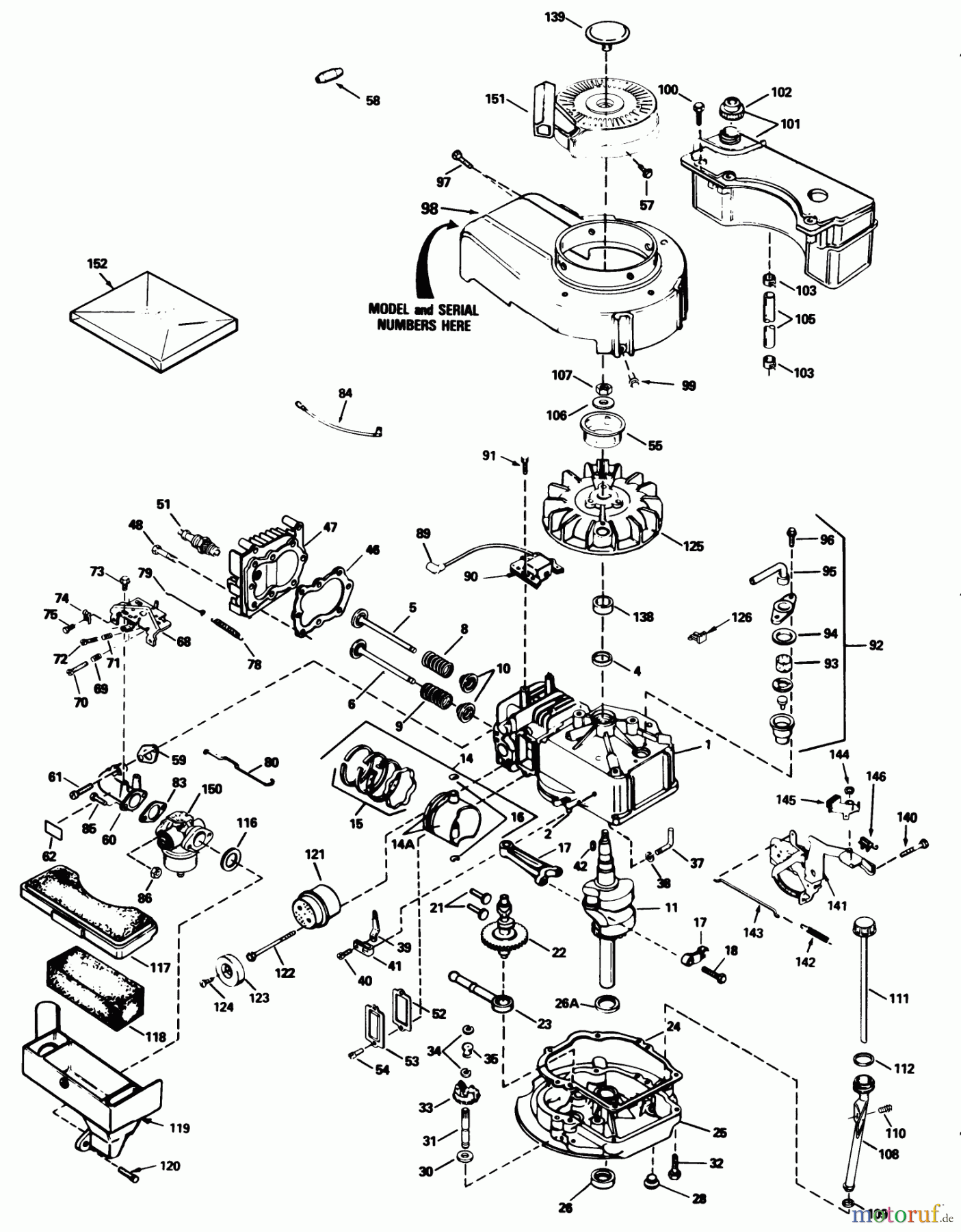 Toro Neu Mowers, Walk-Behind Seite 1 20588C - Toro Lawnmower, 1988 (8000001-8999999) ENGINE MODEL NO. TVS100-44011B