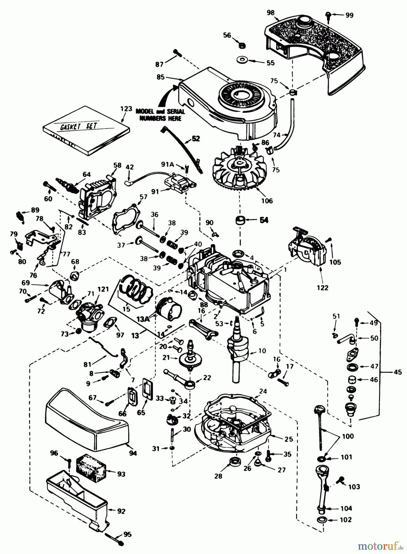 Toro Neu Mowers, Walk-Behind Seite 1 20610C - Toro Lawnmower, 1985 (5000001-5999999) ENGINE TECUMSEH MODEL NO. TNT 100-10077E