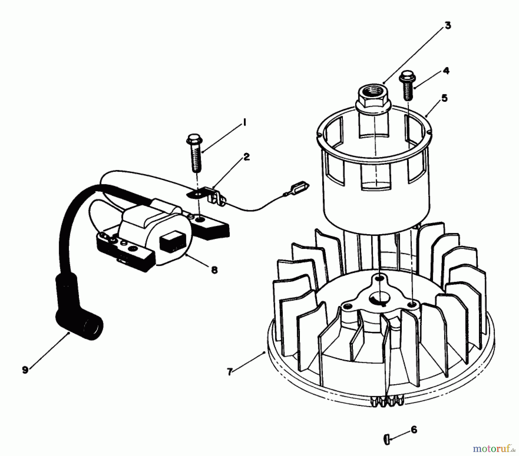 Toro Neu Mowers, Walk-Behind Seite 1 20620 - Toro Lawnmower, 1987 (7000001-7999999) MAGNETO & FLYWHEEL ASSEMBLY (MODEL NO. VMG6)