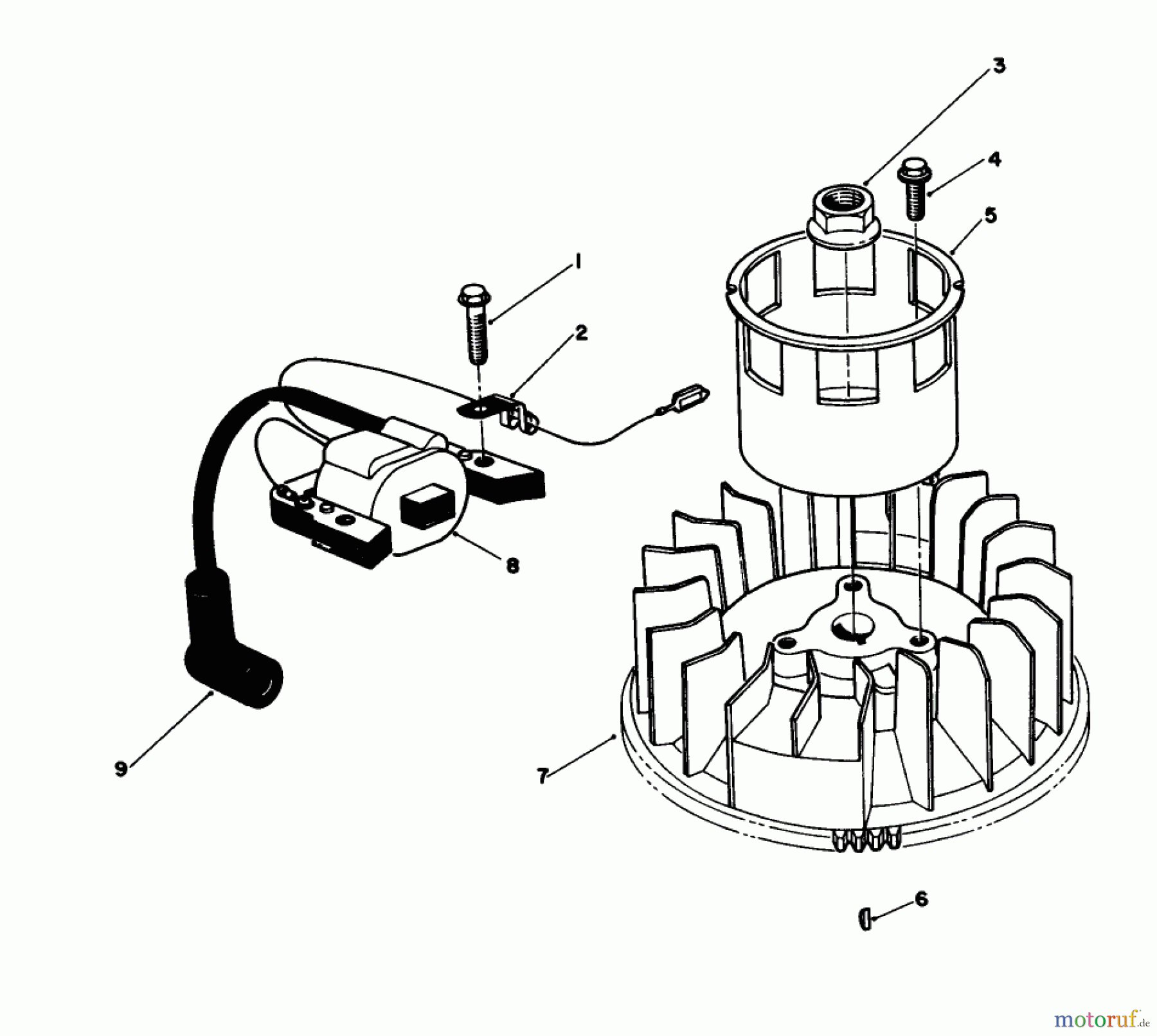Toro Neu Mowers, Walk-Behind Seite 1 20620C - Toro Lawnmower, 1988 (8000001-8999999) MAGNETO & FLYWHEEL ASSEMBLY (MODEL NO. VMH7)
