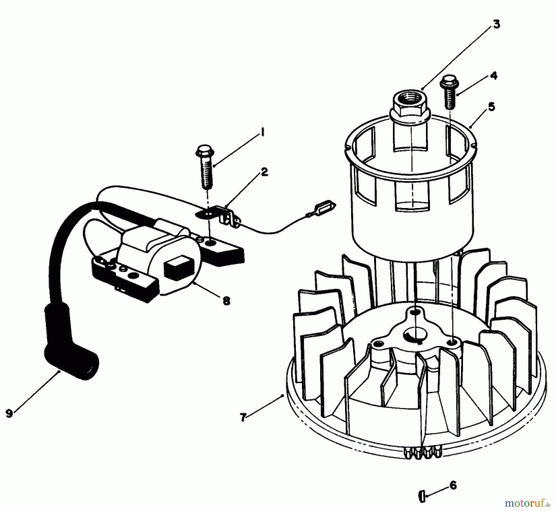 Toro Neu Mowers, Walk-Behind Seite 1 20622 - Toro Lawnmower, 1987 (7000001-7999999) MAGNETO & FLYWHEEL ASSEMBLY (MODEL NO. VMF5 & VMG6)