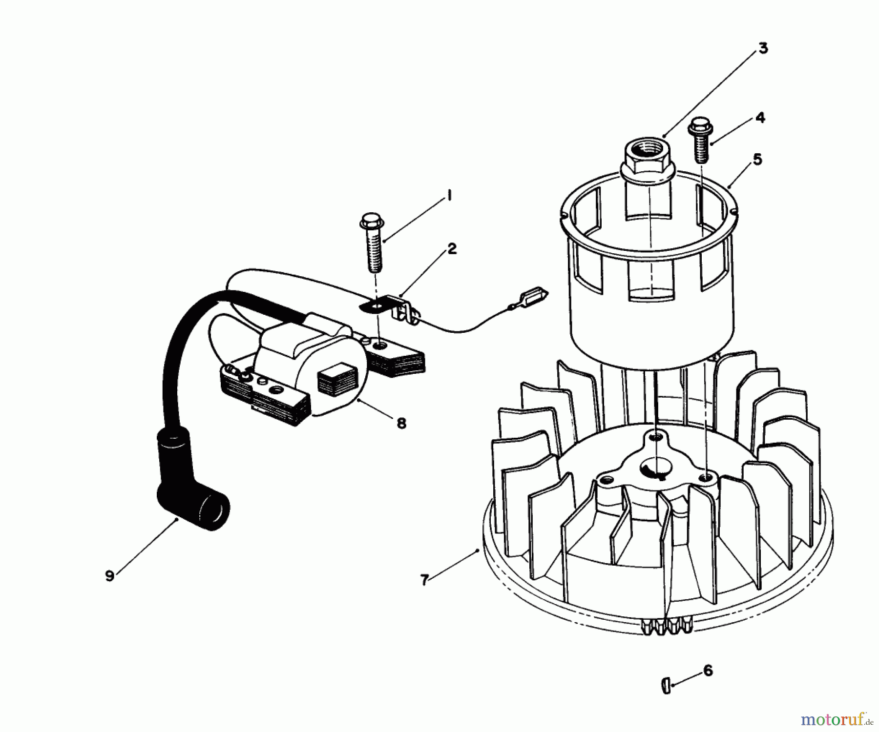 Toro Neu Mowers, Walk-Behind Seite 1 20622 - Toro Lawnmower, 1990 (0000001-0003101) MAGNETO & FLYWHEEL ASSEMBLY (MODEL NO. VMJ8)