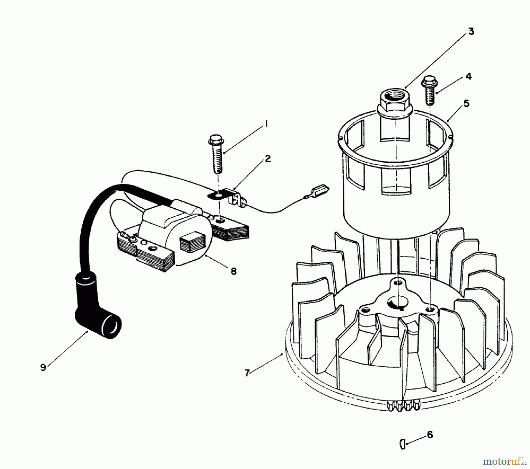 Toro Neu Mowers, Walk-Behind Seite 1 20622 - Toro Lawnmower, 1990 (0003102-0999999) MAGNETO & FLYWHEEL ASSEMBLY (MODEL VMK9-2)
