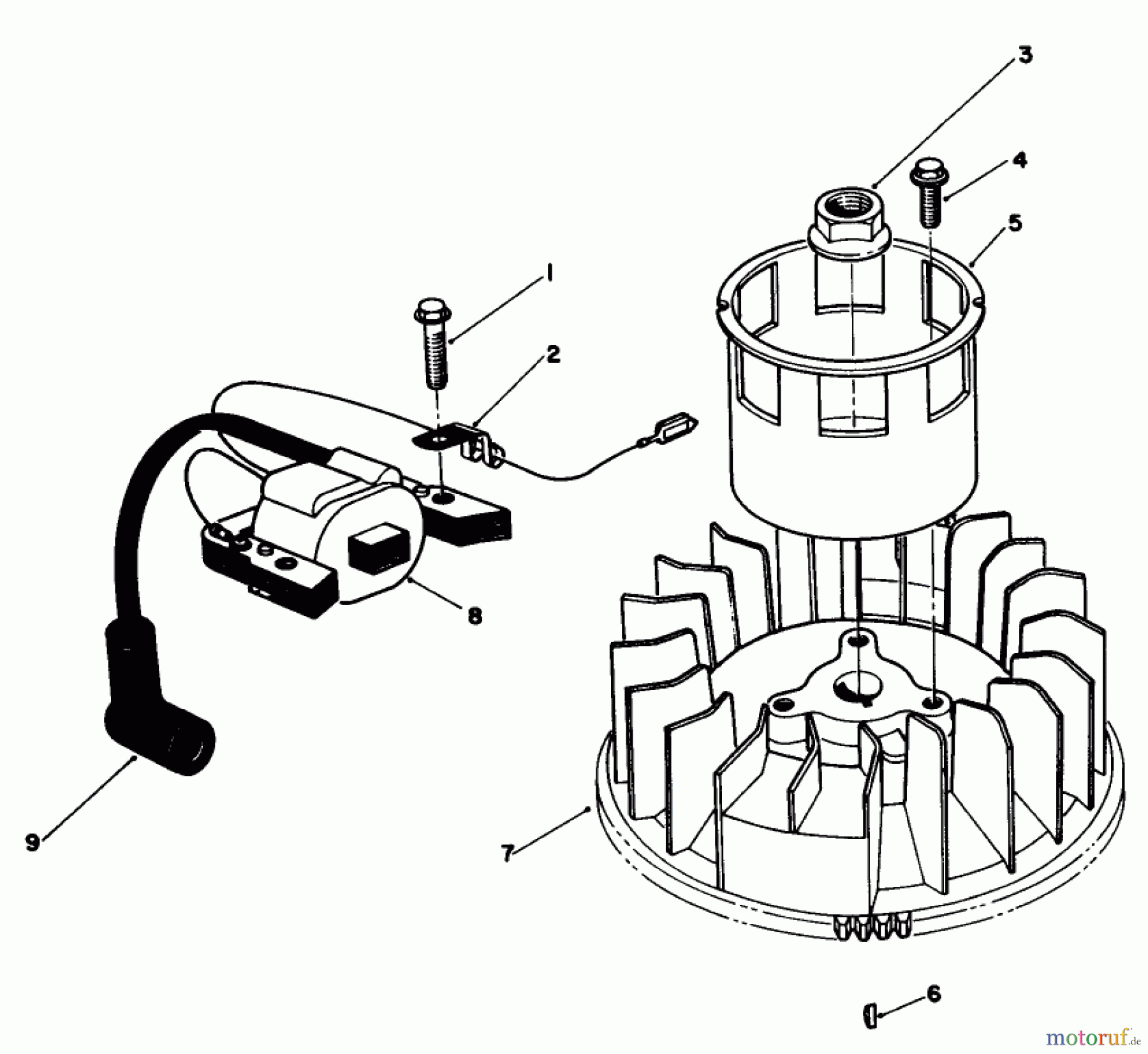Toro Neu Mowers, Walk-Behind Seite 1 20622C - Toro Lawnmower, 1987 (7000001-7999999) MAGNETO & FLYWHEEL ASSEMBLY (MODEL NO. VMG6)