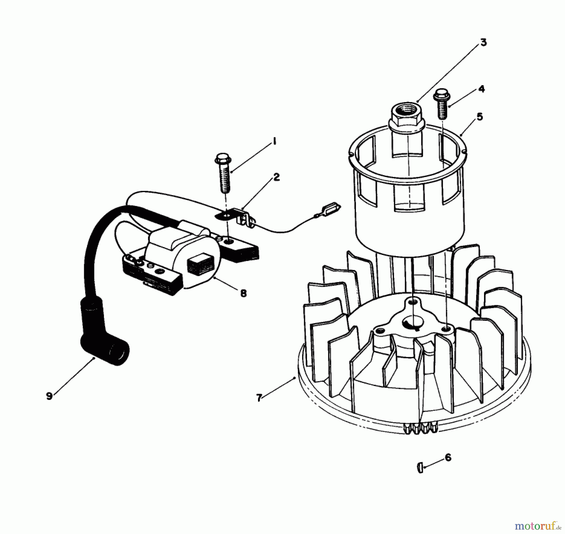 Toro Neu Mowers, Walk-Behind Seite 1 20622C - Toro Lawnmower, 1988 (8000001-8999999) MAGNETO & FLYWHEEL ASSEMBLY (MODEL NO. VMH7)
