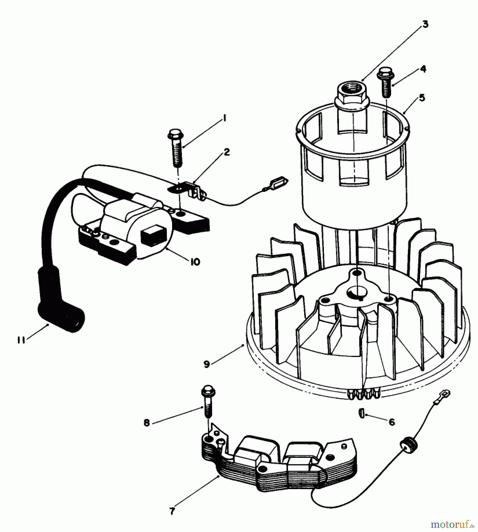 Toro Neu Mowers, Walk-Behind Seite 1 20624 - Toro Lawnmower, 1987 (7000001-7999999) MAGNETO & FLYWHEEL ASSEMBLY (MODEL NO. VMF5 & VMG6)