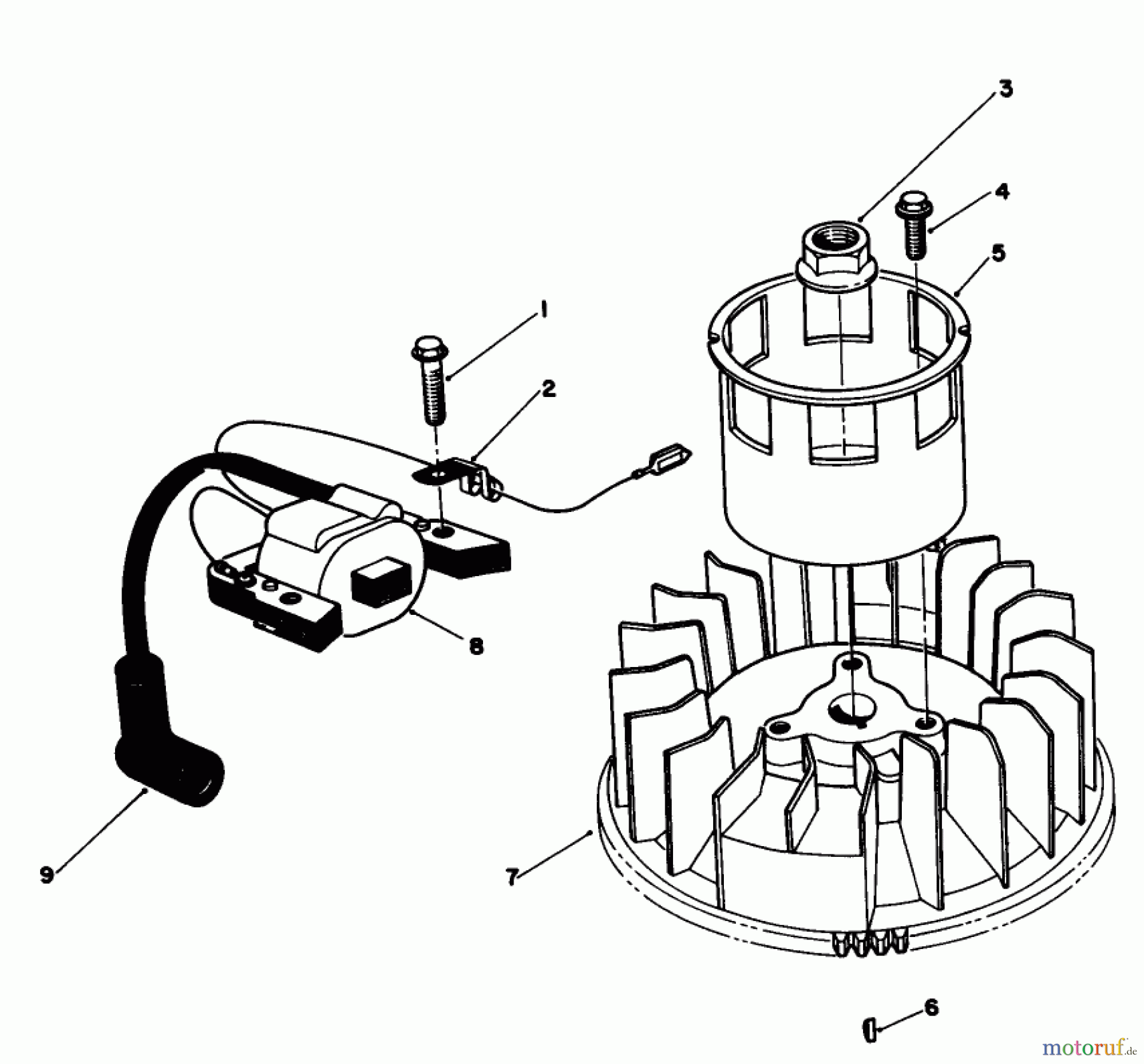 Toro Neu Mowers, Walk-Behind Seite 1 20626C - Toro Lawnmower, 1987 (7000001-7999999) MAGNETO & FLYWHEEL ASSEMBLY (MODEL NO. VMG6)