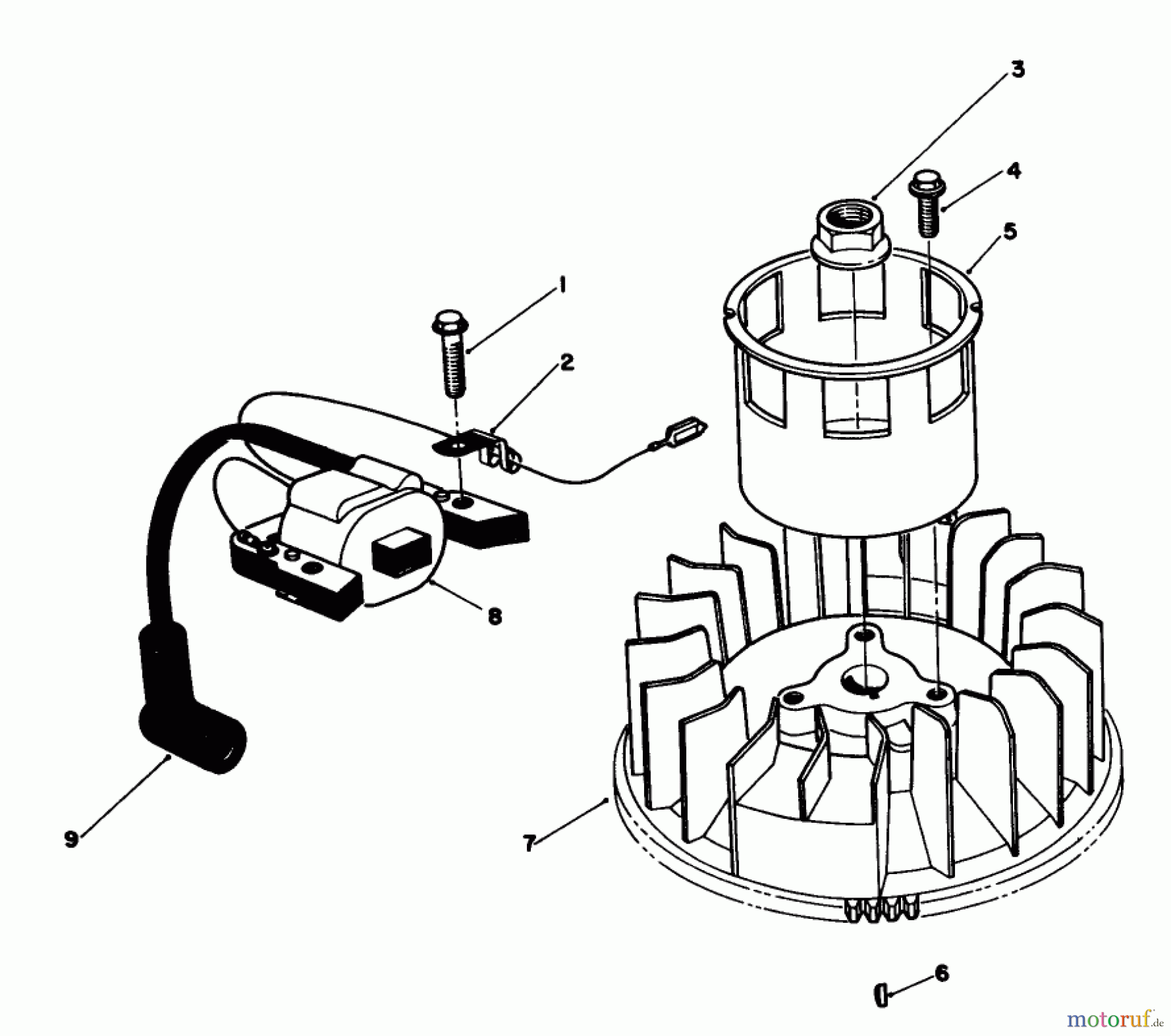 Toro Neu Mowers, Walk-Behind Seite 1 20627C - Toro Lawnmower, 1987 (7000001-7999999) MAGNETO & FLYWHEEL ASSEMBLY