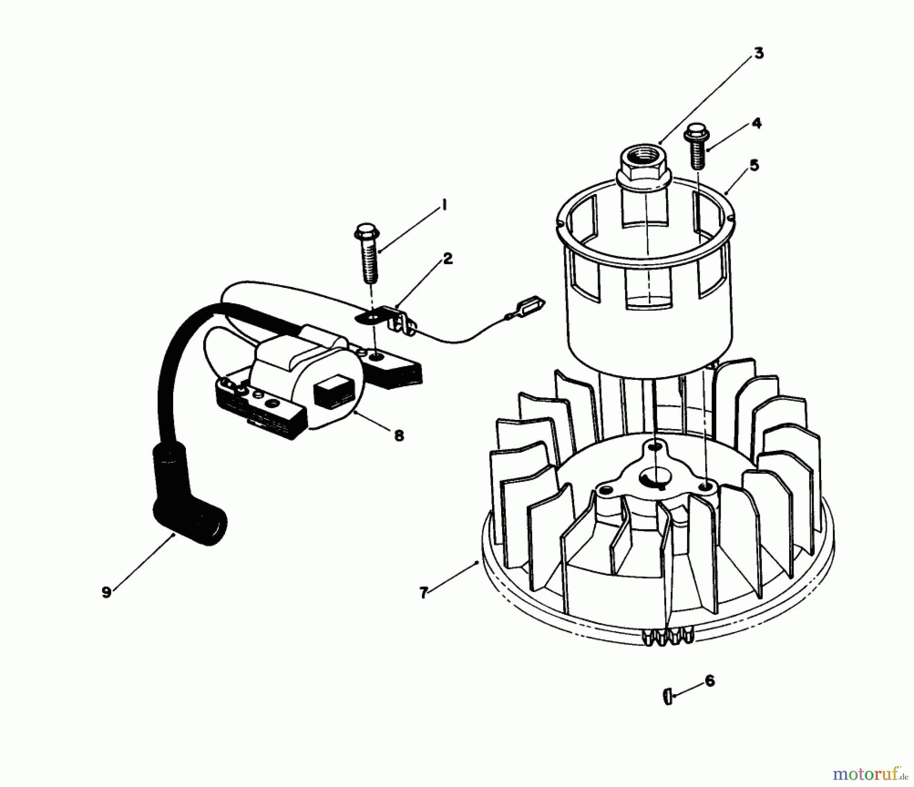 Toro Neu Mowers, Walk-Behind Seite 1 20627C - Toro Lawnmower, 1988 (8000001-8999999) MAGNETO & FLYWHEEL ASSEMBLY