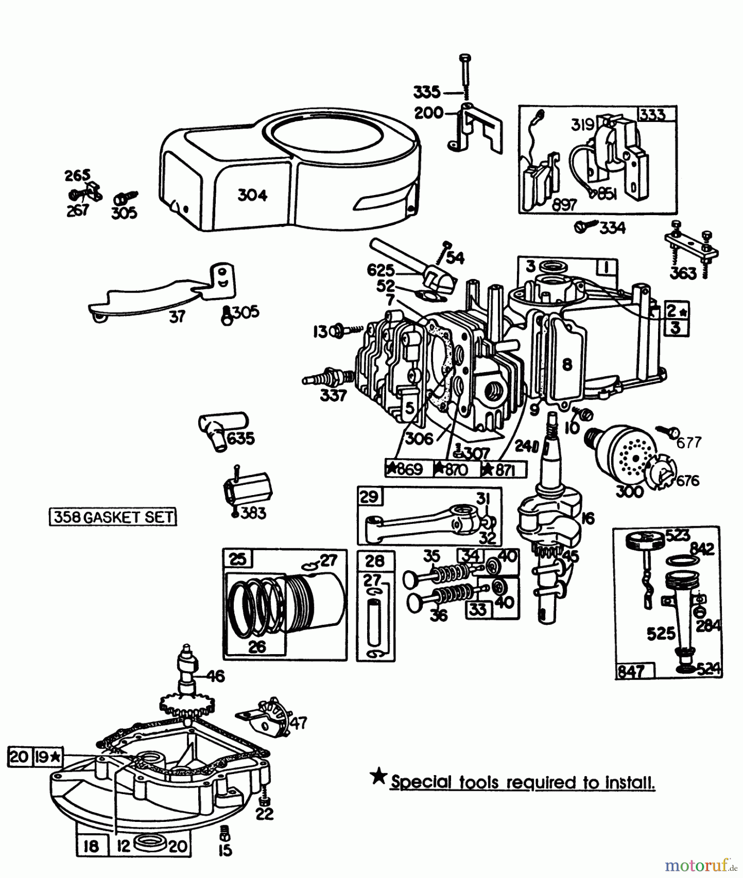 Toro Neu Mowers, Walk-Behind Seite 1 20661 - Toro Lawnmower, 1983 (3000001-3999999) ENGINE BRIGGS & STRATTON MODEL NO. 110908-1204-01 #1