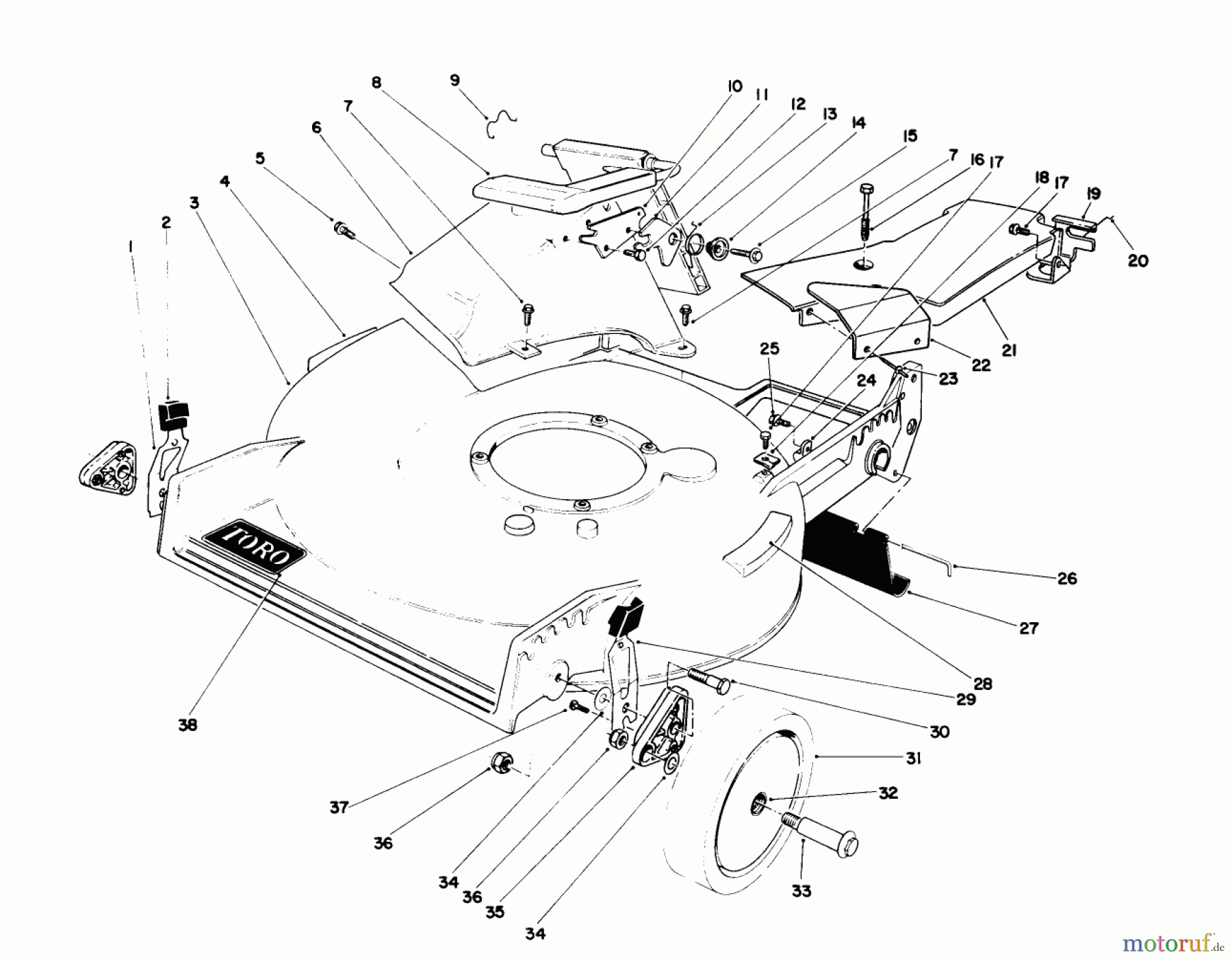Toro Neu Mowers, Walk-Behind Seite 1 20667 - Toro Lawnmower, 1990 (0000001-0999999) 21