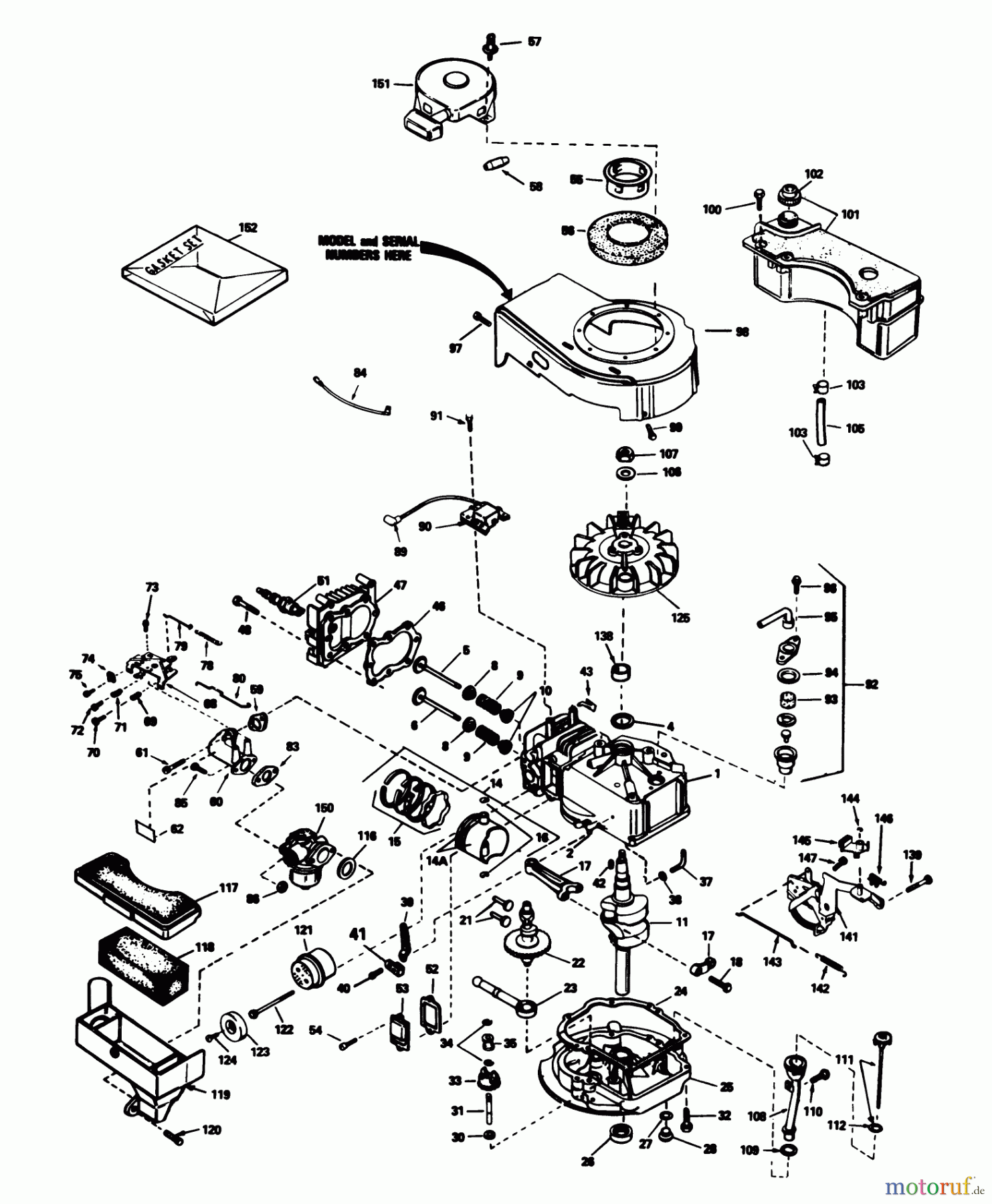 Toro Neu Mowers, Walk-Behind Seite 1 20675 - Toro Lawnmower, 1984 (4000001-4999999) ENGINE TECUMSEH MODEL NO. TVS90-43228D