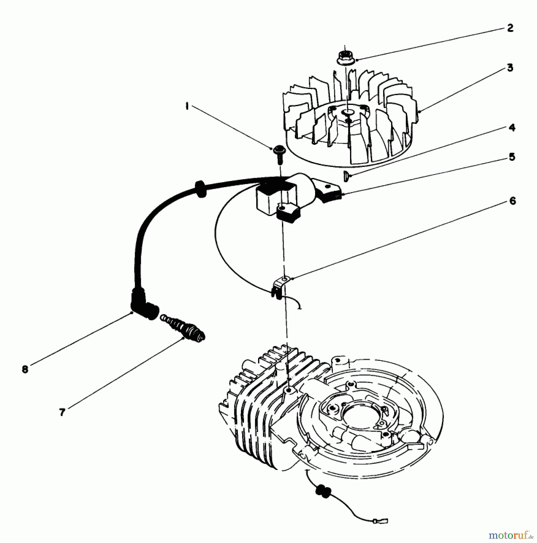 Toro Neu Mowers, Walk-Behind Seite 1 20680 - Toro Lawnmower, 1985 (5000001-5999999) FLYWHEEL & MAGNETO ASSEMBLY