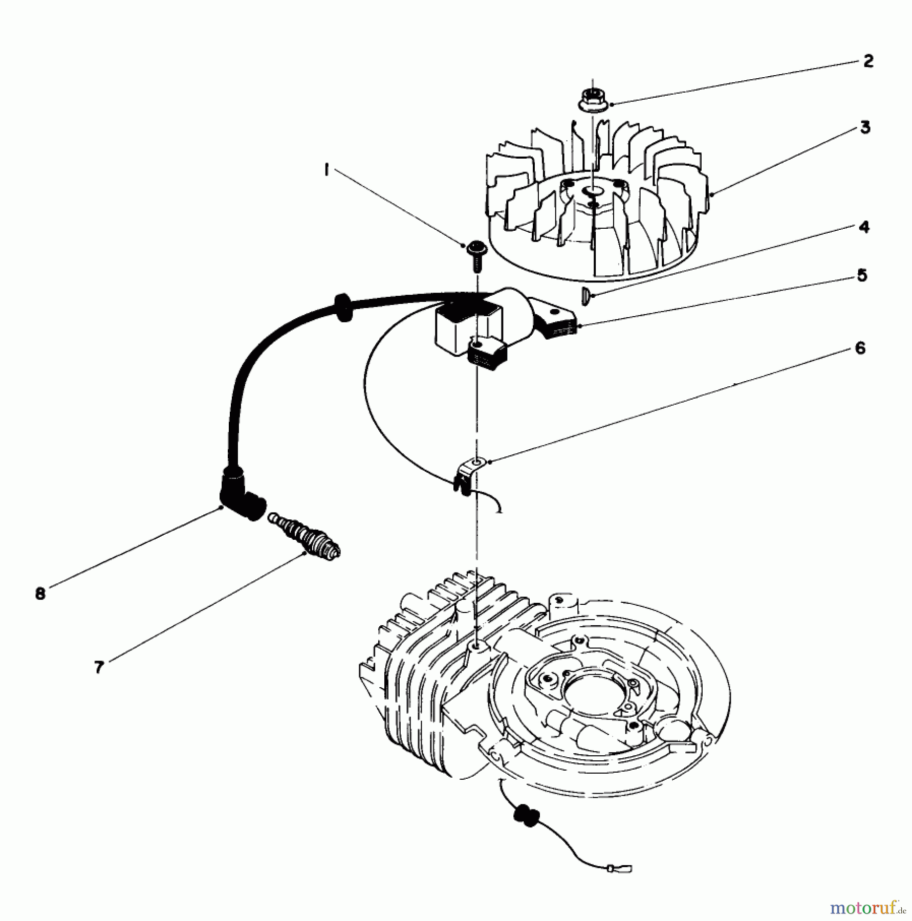 Toro Neu Mowers, Walk-Behind Seite 1 20684 - Toro Lawnmower, 1985 (5000001-5999999) FLYWHEEL & MAGNETO ASSEMBLY