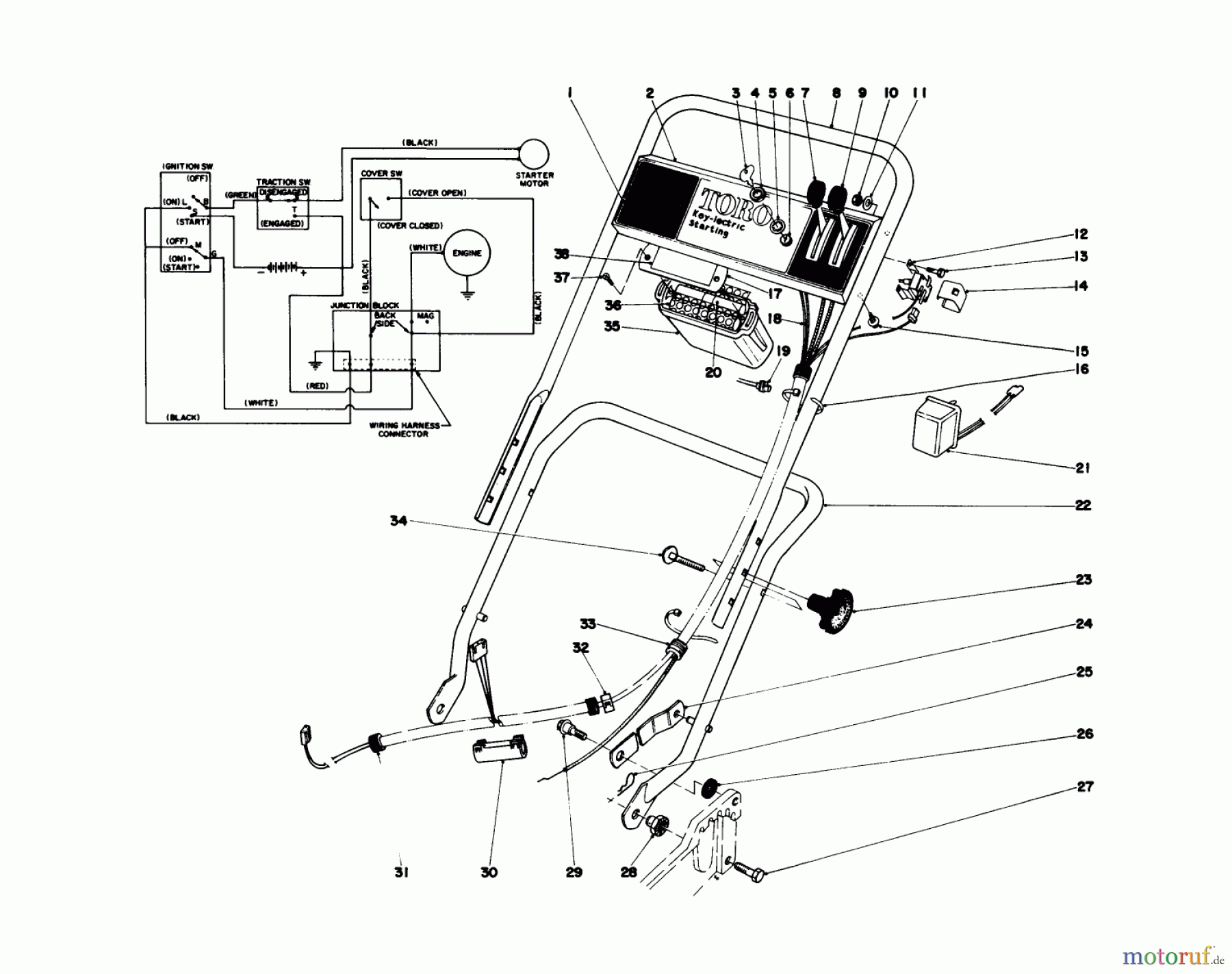 Toro Neu Mowers, Walk-Behind Seite 1 20690 - Toro Lawnmower, 1978 (8000001-8999999) HANDLE ASSEMBLY