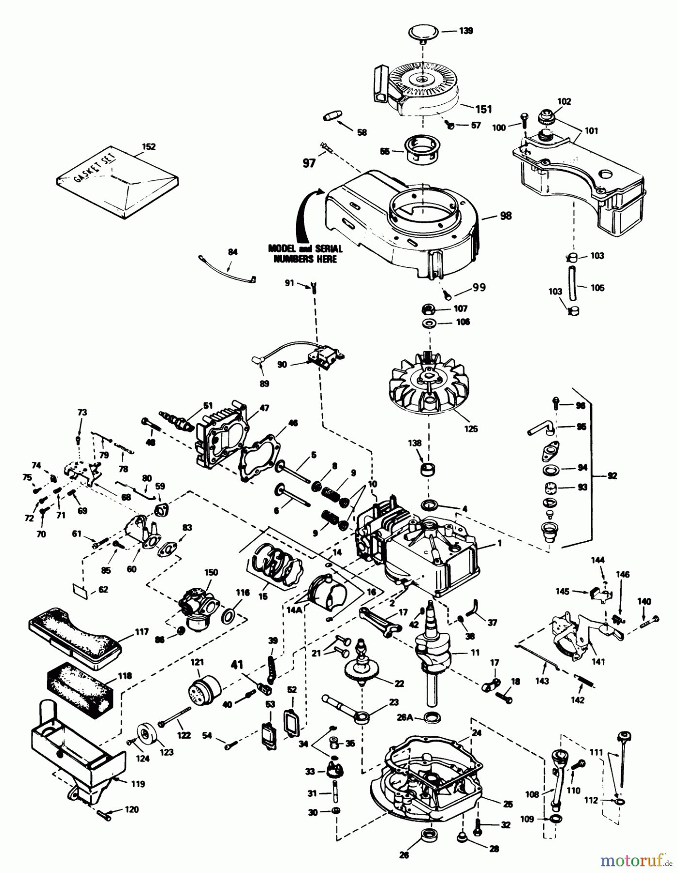 Toro Neu Mowers, Walk-Behind Seite 1 20692 - Toro Lawnmower, 1987 (7000001-7999999) ENGINE TECUMSEH MODEL NO. TVS100-44011A