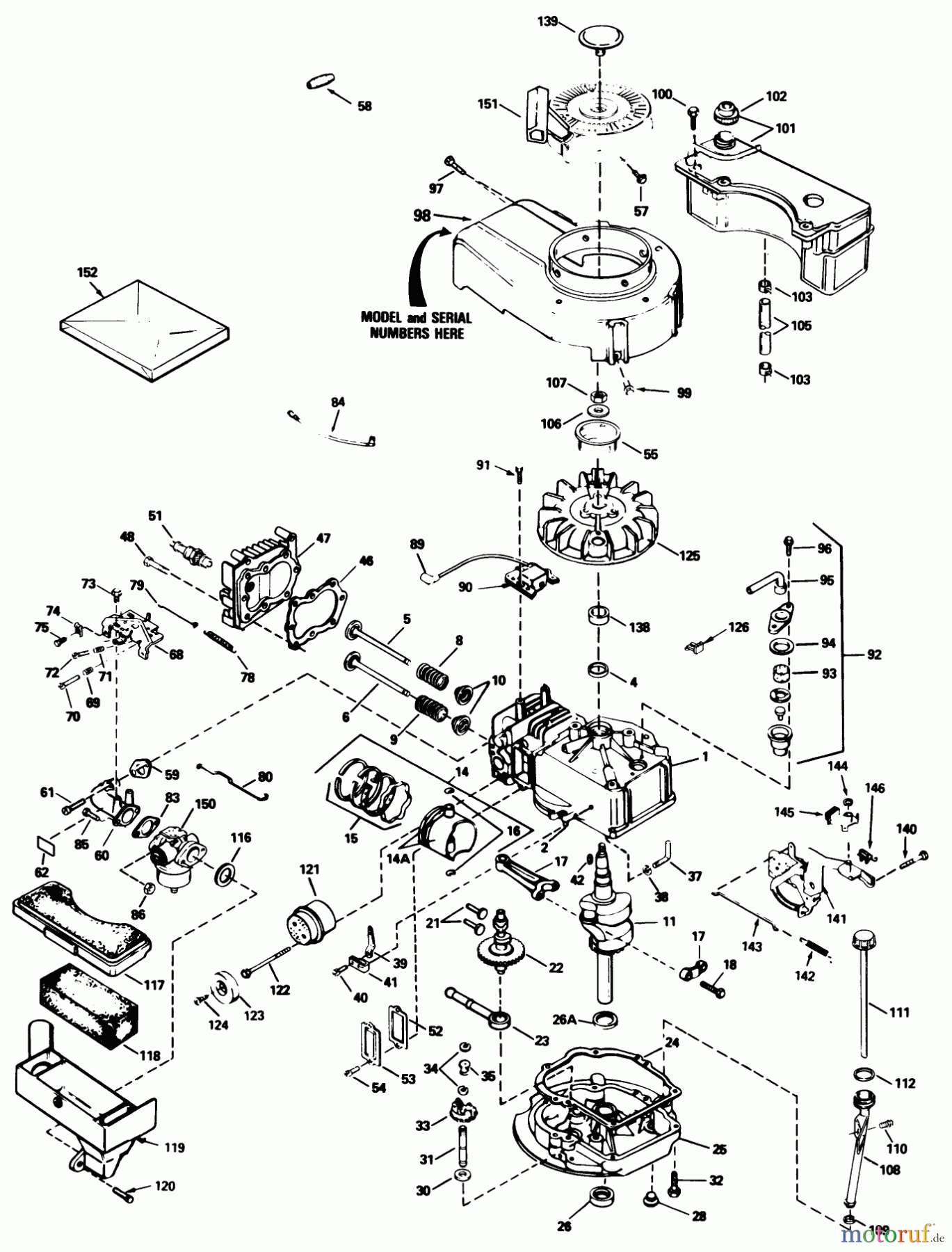 Toro Neu Mowers, Walk-Behind Seite 1 20692C - Toro Lawnmower, 1988 (8000001-8999999) ENGINE TECUMSEH MODEL NO. TVS100-44011B