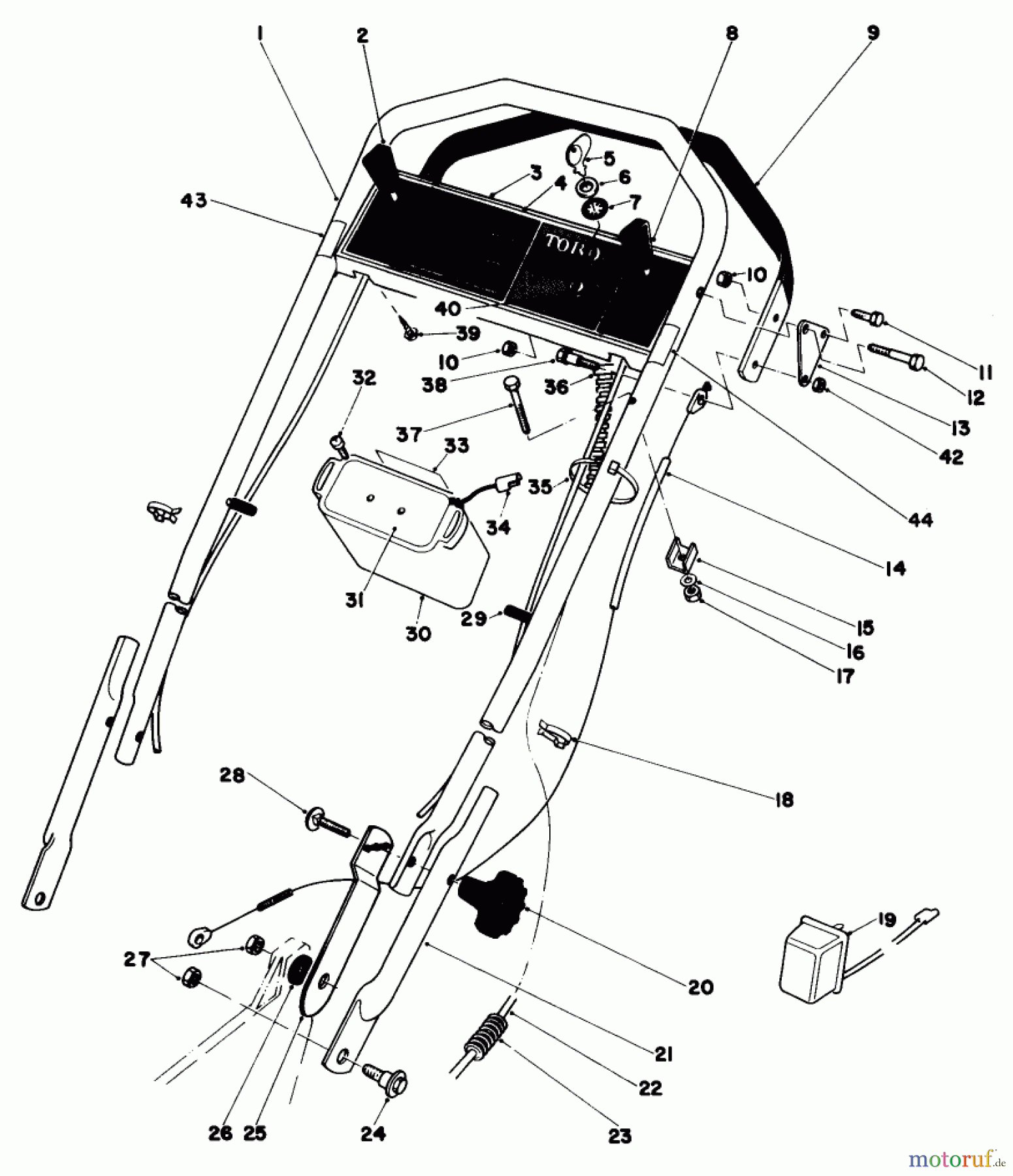 Toro Neu Mowers, Walk-Behind Seite 1 20715 - Toro Lawnmower, 1981 (1000001-1999999) HANDLE ASSEMBLY