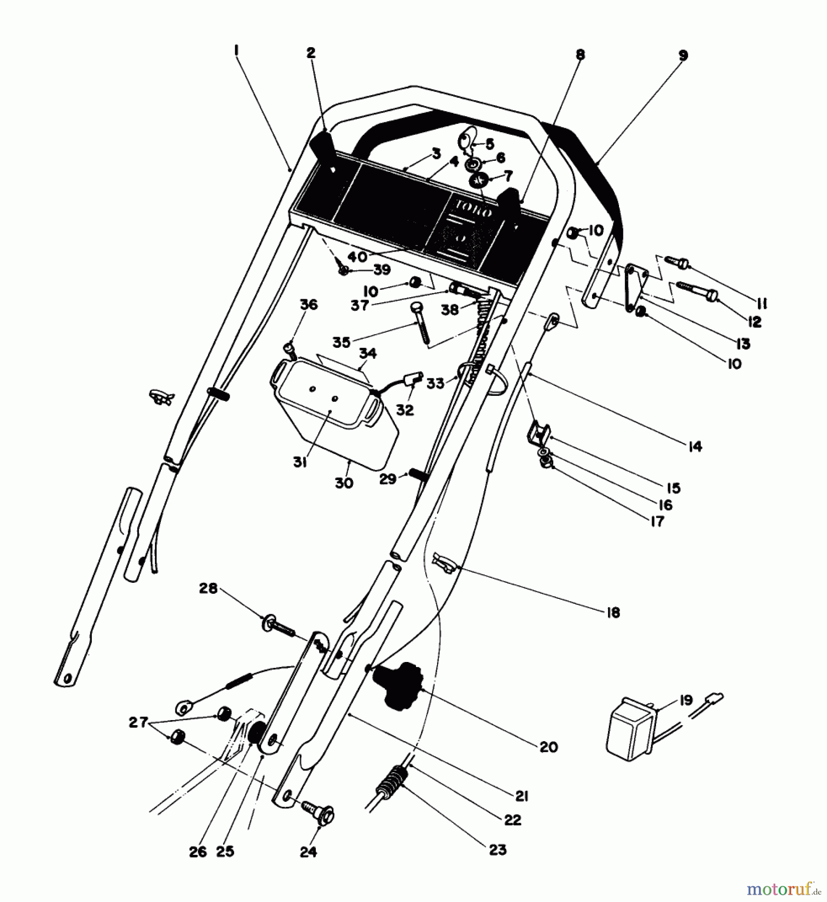 Toro Neu Mowers, Walk-Behind Seite 1 20715 - Toro Lawnmower, 1982 (2000001-2999999) HANDLE ASSEMBLY