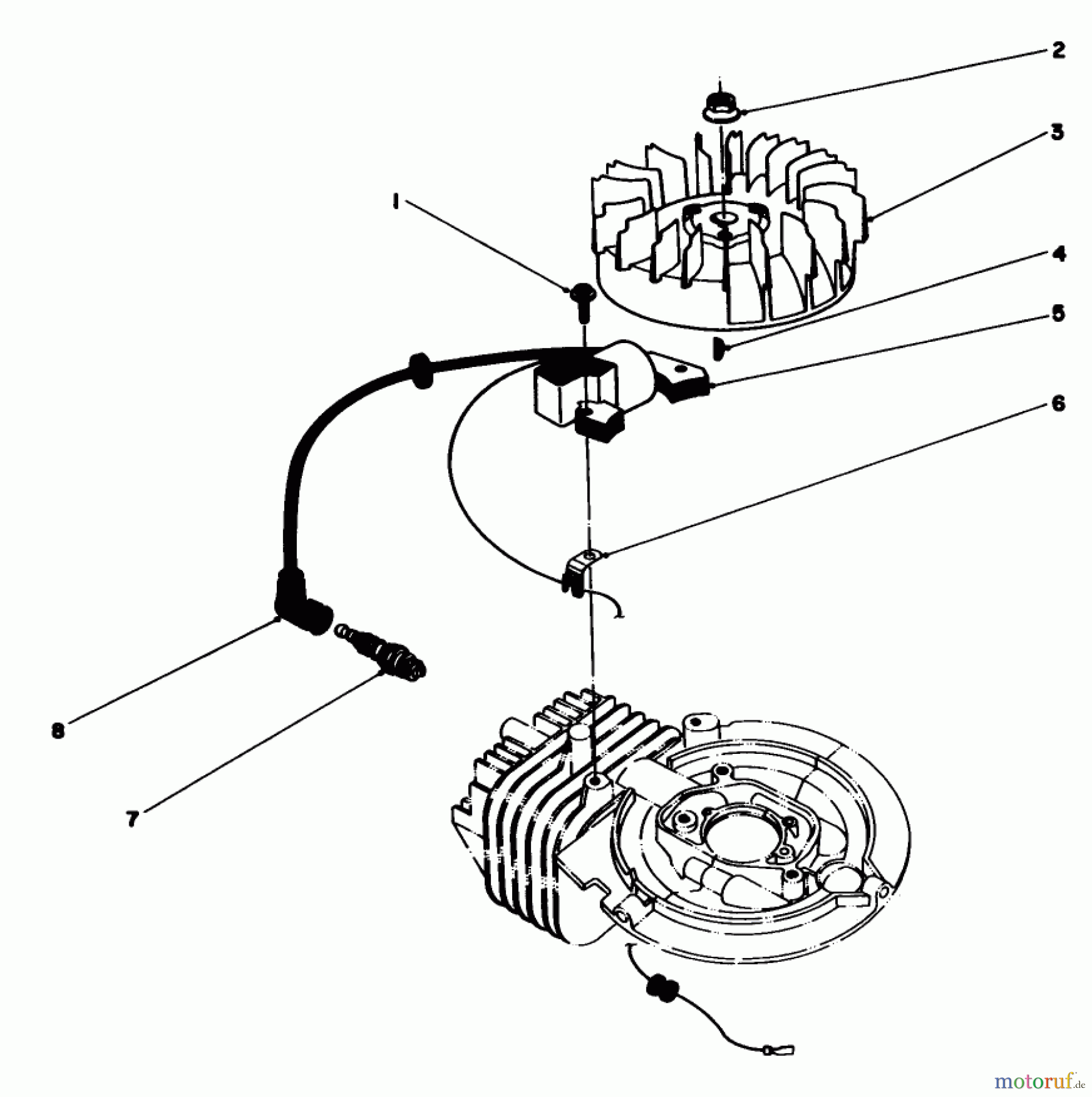 Toro Neu Mowers, Walk-Behind Seite 1 20745 - Toro Lawnmower, 1984 (4000001-4999999) FLYWHEEL & MAGNETO ASSEMBLY