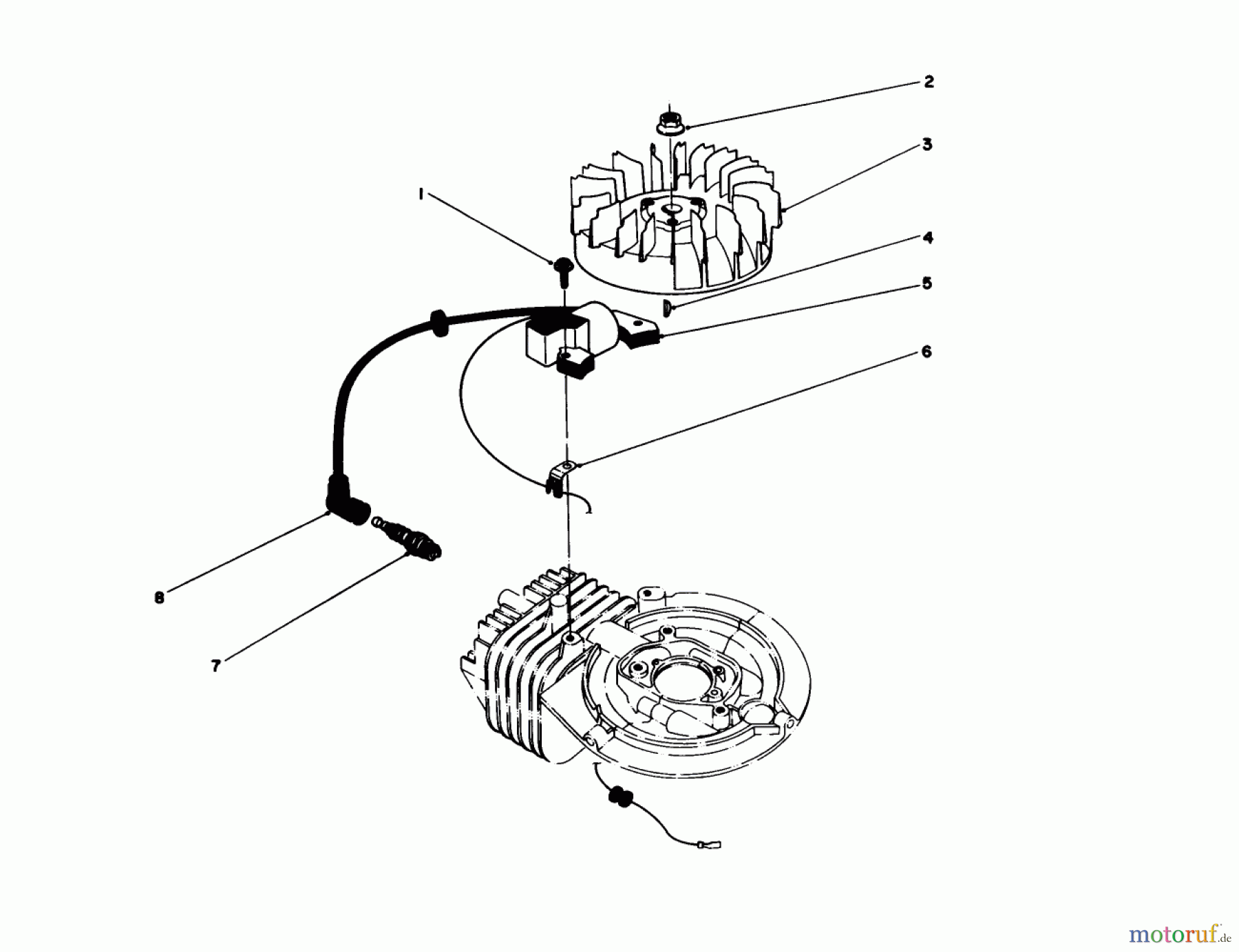 Toro Neu Mowers, Walk-Behind Seite 1 20745C - Toro Lawnmower, 1985 (5000001-5999999) FLYWHEEL & MAGNETO ASSEMBLY