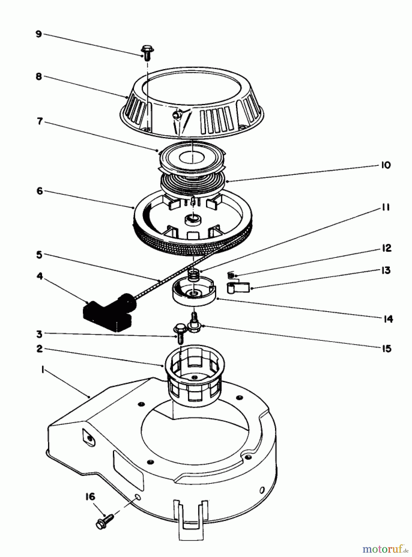 Toro Neu Mowers, Walk-Behind Seite 1 20747 - Toro Lawnmower, 1985 (5000001-5999999) RECOIL ASSEMBLY