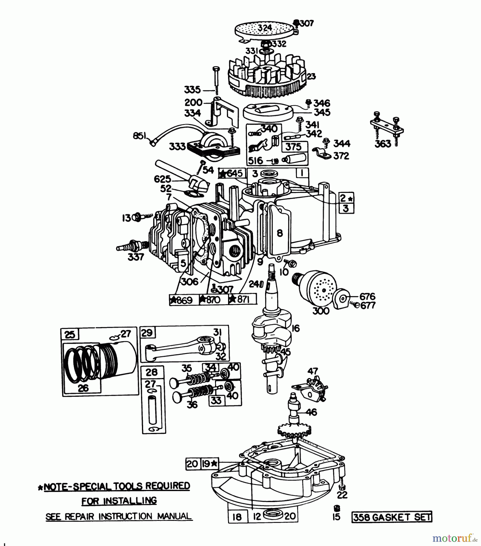 Toro Neu Mowers, Walk-Behind Seite 1 20755 - Toro Lawnmower, 1979 (9000001-9999999) ENGINE BRIGGS & STRATTON MODEL 92908-1956-01