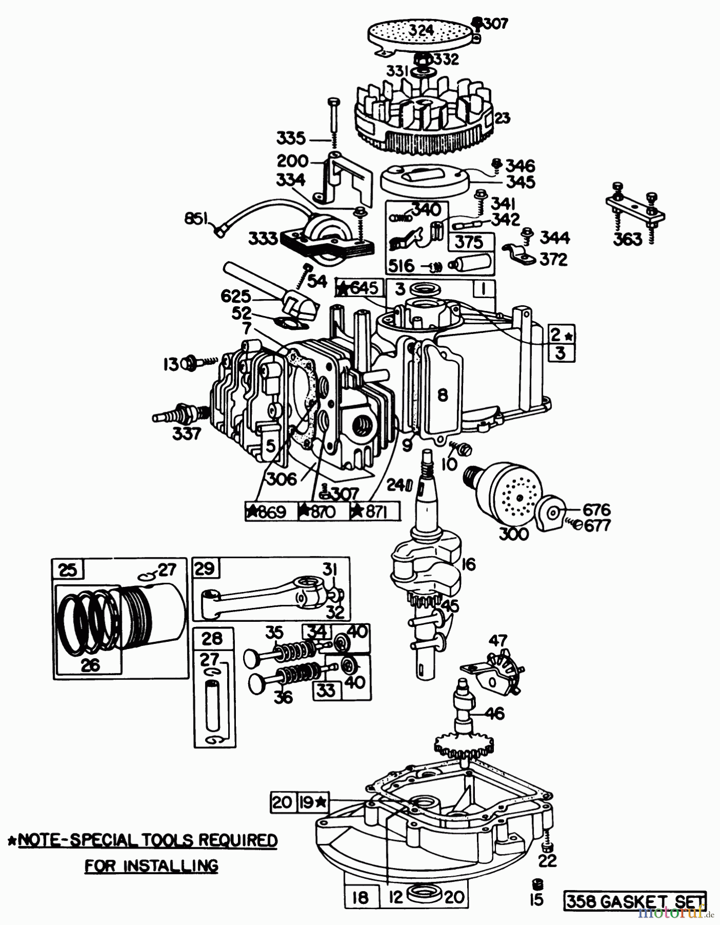 Toro Neu Mowers, Walk-Behind Seite 1 20755 - Toro Lawnmower, 1980 (0000001-0999999) ENGINE BRIGGS & STRATTON MODEL 92908-1956-01