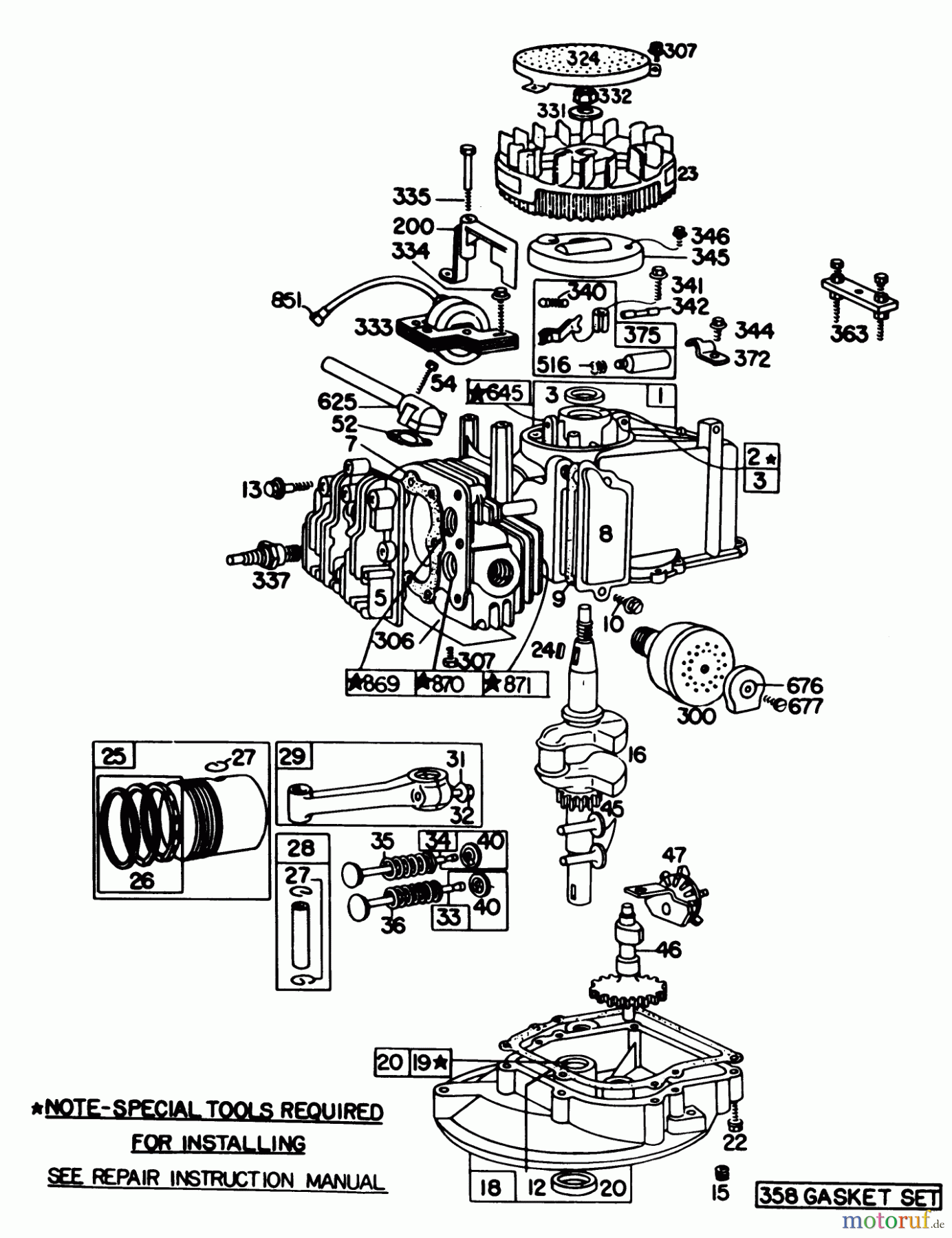 Toro Neu Mowers, Walk-Behind Seite 1 20755 - Toro Lawnmower, 1982 (2000001-2999999) ENGINE BRIGGS & STRATTON MODEL 93508-0192-01, ENGINE BRIGGS & STRATTON MODEL 92908-1956-01