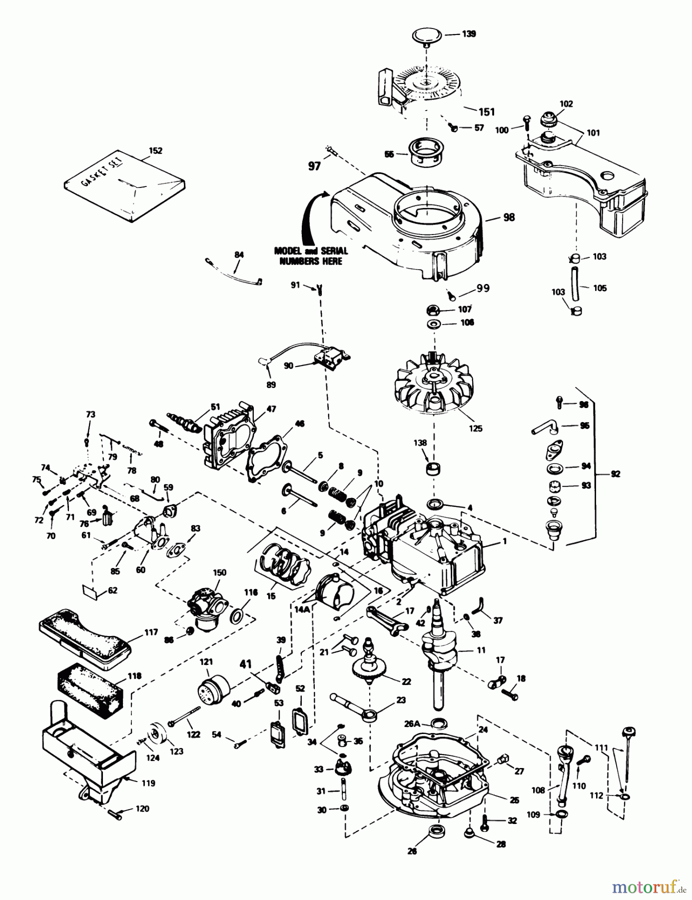 Toro Neu Mowers, Walk-Behind Seite 1 20780C - Toro Lawnmower, 1987 (7000001-7999999) ENGINE TECUMSEH MODEL NO. TVS100-44014A