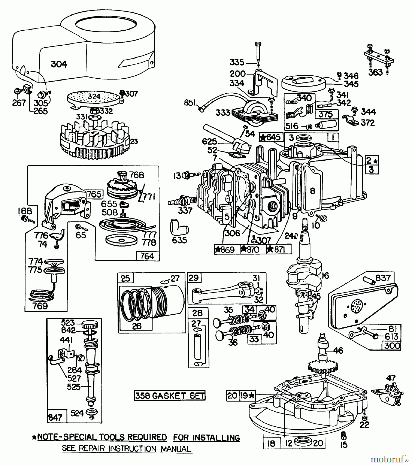 Toro Neu Mowers, Walk-Behind Seite 2 20830 - Toro Lawnmower, 1981 (1000001-1999999) BRIGGS & STRATTON ENGINE MODEL & TYPE NO. 92508-1071-01 (MODEL 20815) BRIGGS & STRATTON ENGINE MODEL & TYPE NO. 92508-1080-01 (M